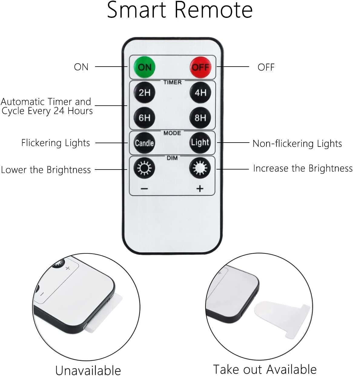 Thumbnail 6 de Lonkenn Candele LED 2 pezzi con fiamma tremolante e telecomando, timer