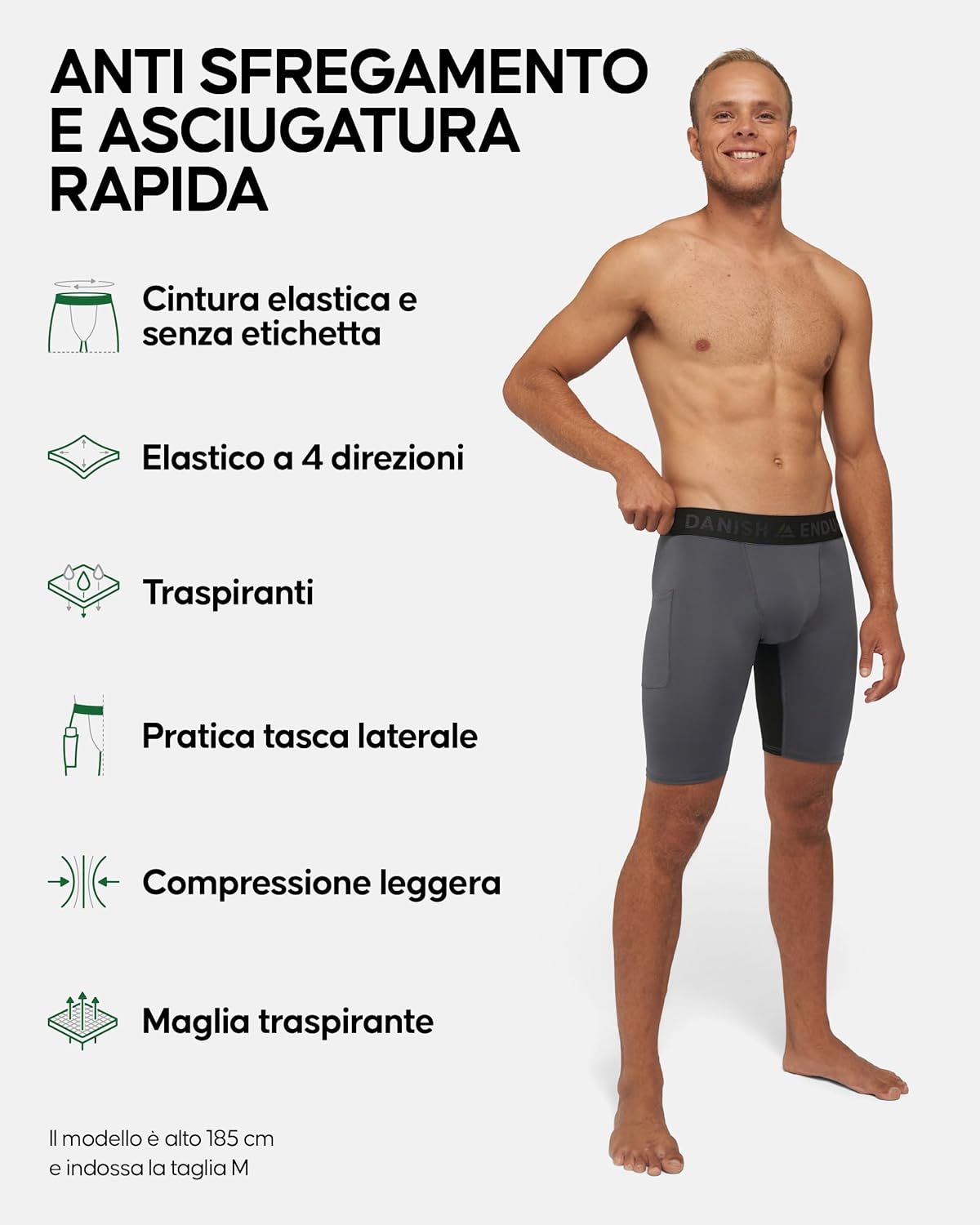 Detalle de DANISH ENDURANCE Pantaloncini a Compressione da Uomo – Quick Dry, con Tasca e Traspiranti (2 Paia)