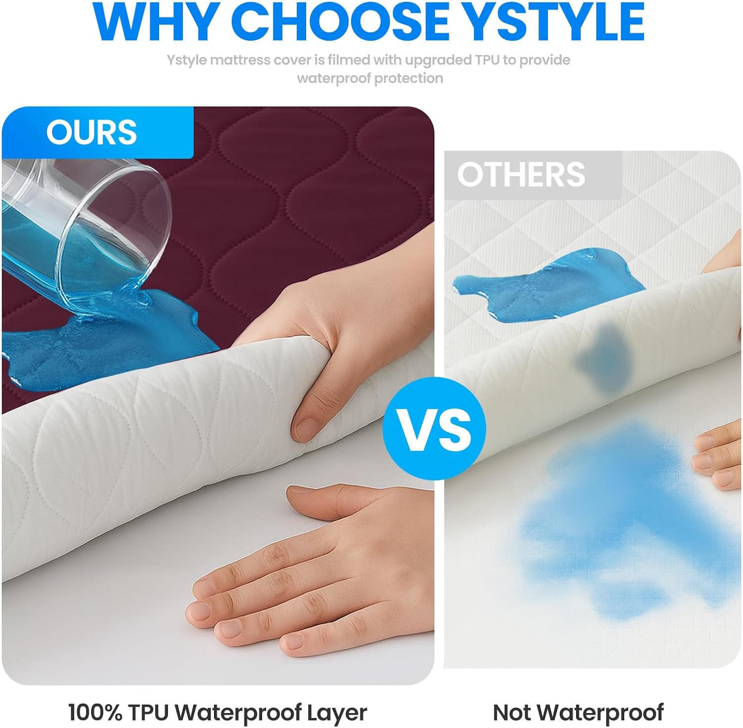 Thumbnail 4 de Ystyle Protector Colchón 160x200 cm