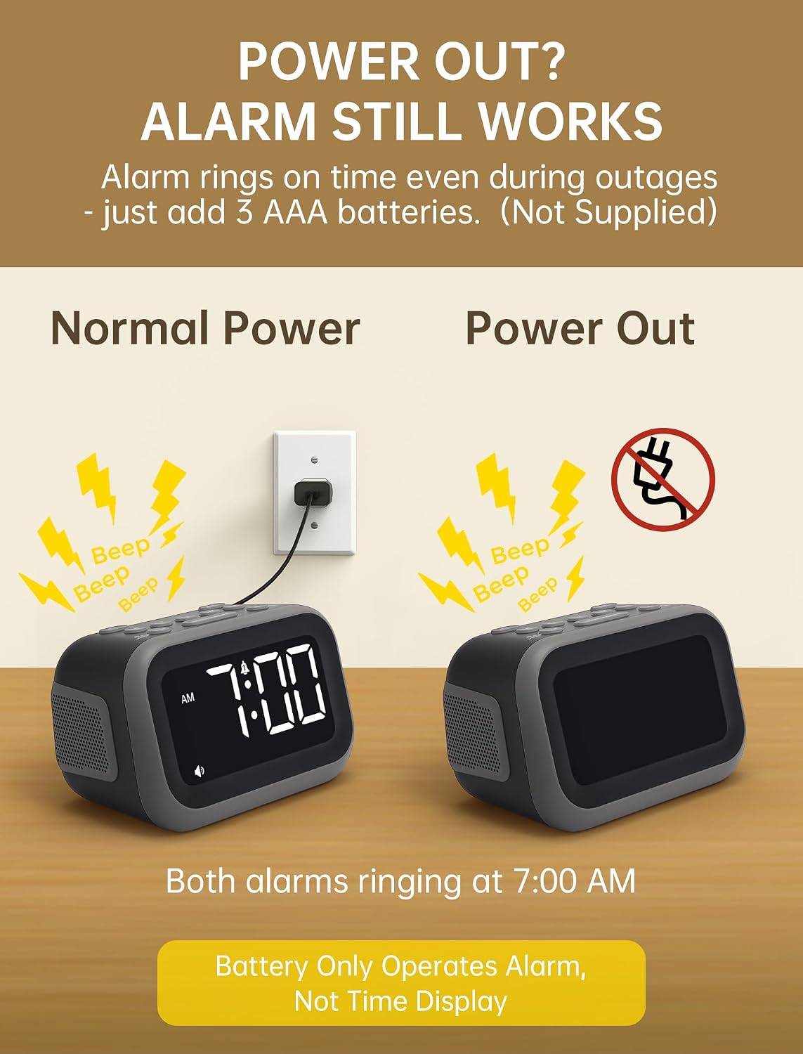 Thumbnail 3 de Acedeck Super Loud Alarm Clock 115 dB ⏰