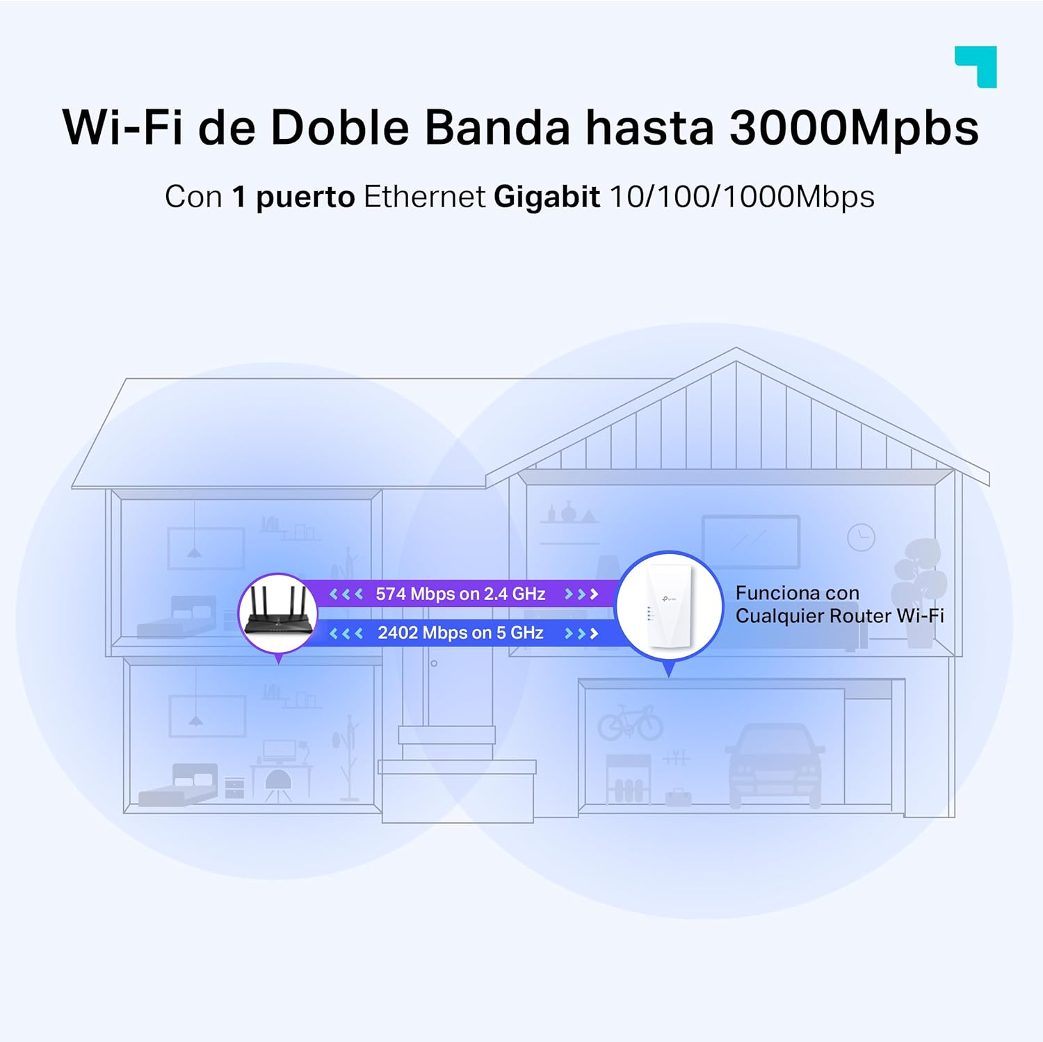 Thumbnail 2 de TP-Link RE700X AX3000: Amplificador WiFi 6 📶 Máxima cobertura