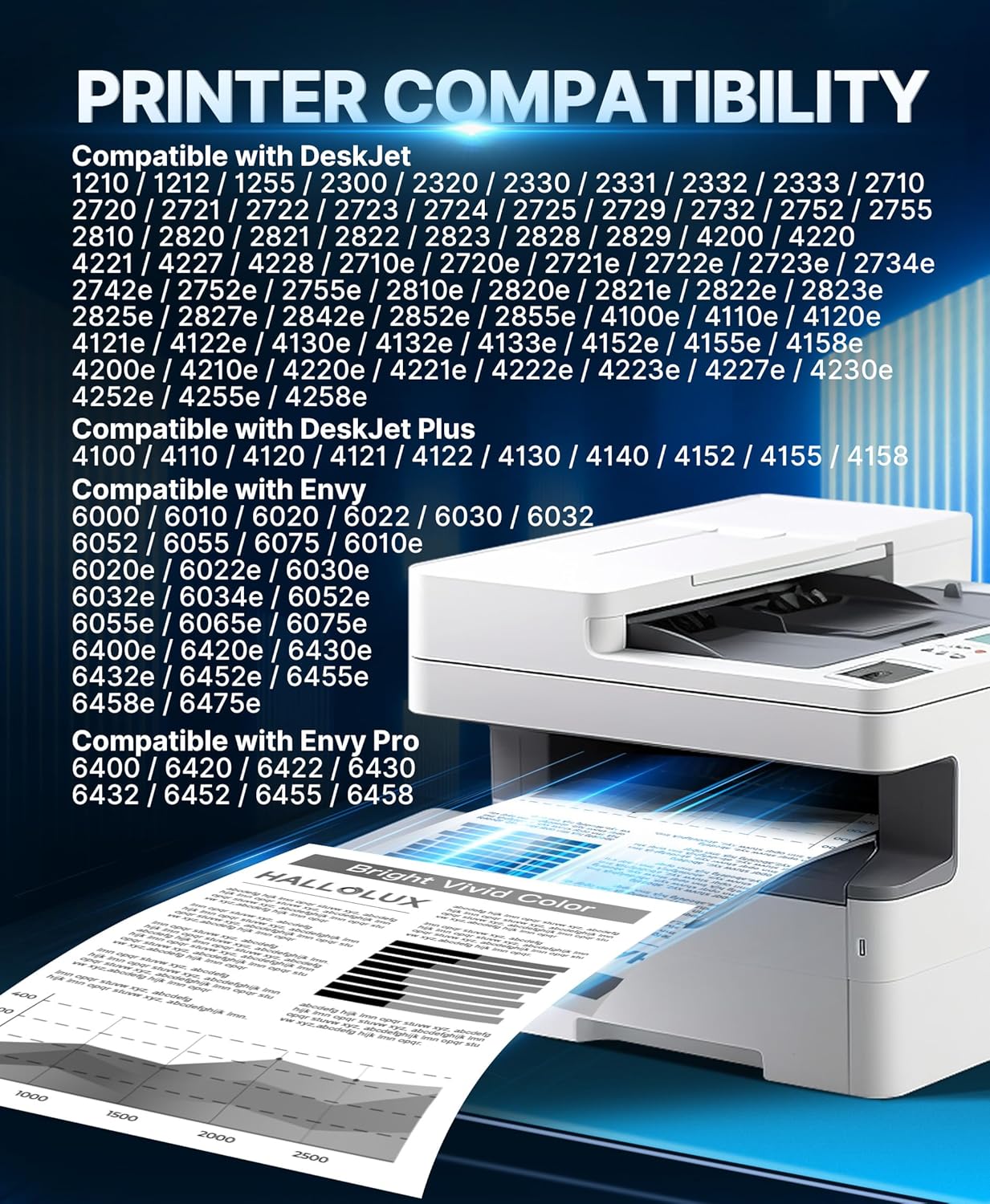 Detalle 2 de HALLOLUX 305XL Druckerpatronen Schwarz (2er-Pack) kompatibel mit HP 305 – für DeskJet/Envy-Modelle wie 2820e & 6000 Serie