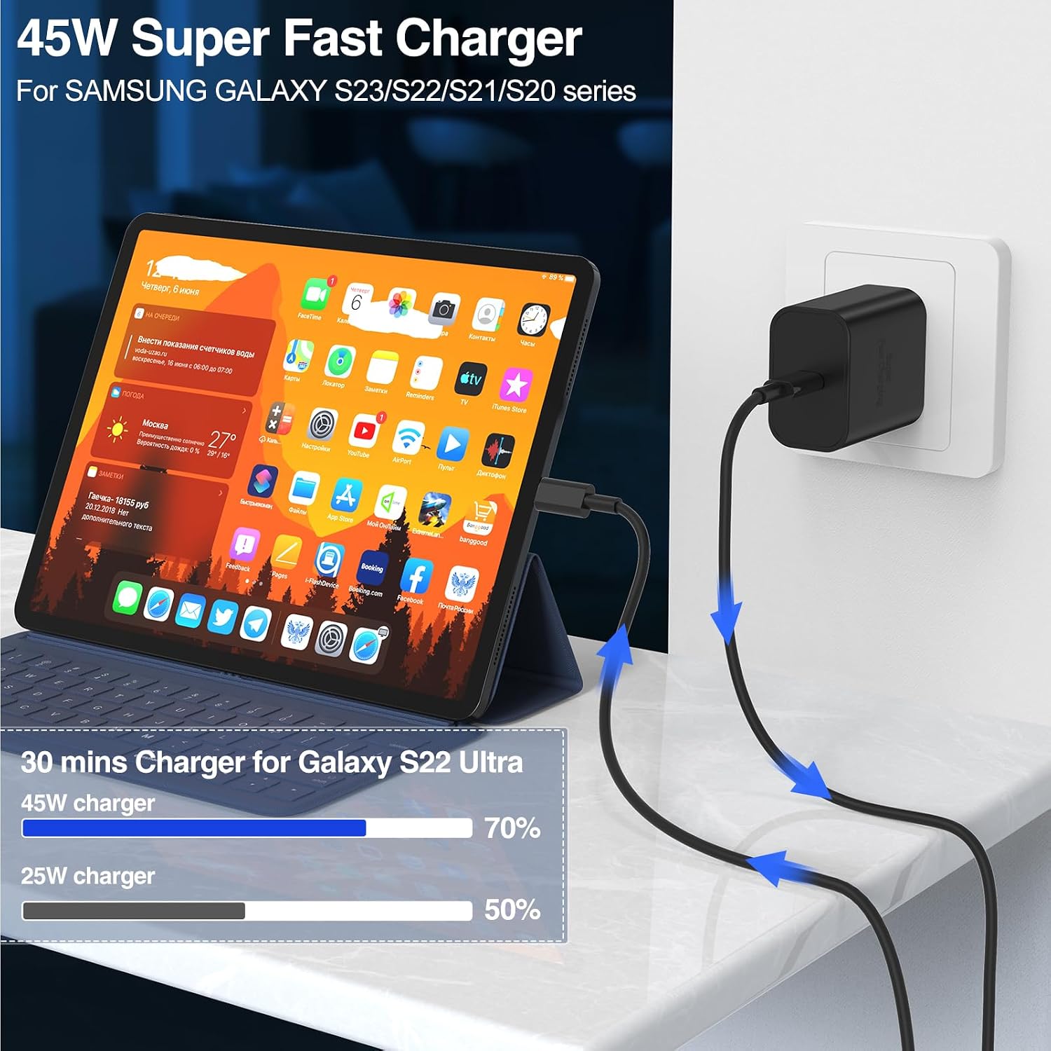 Detalle 2 de 45W Super Fast Charger 2-Pack with 10ft Type-C Cable