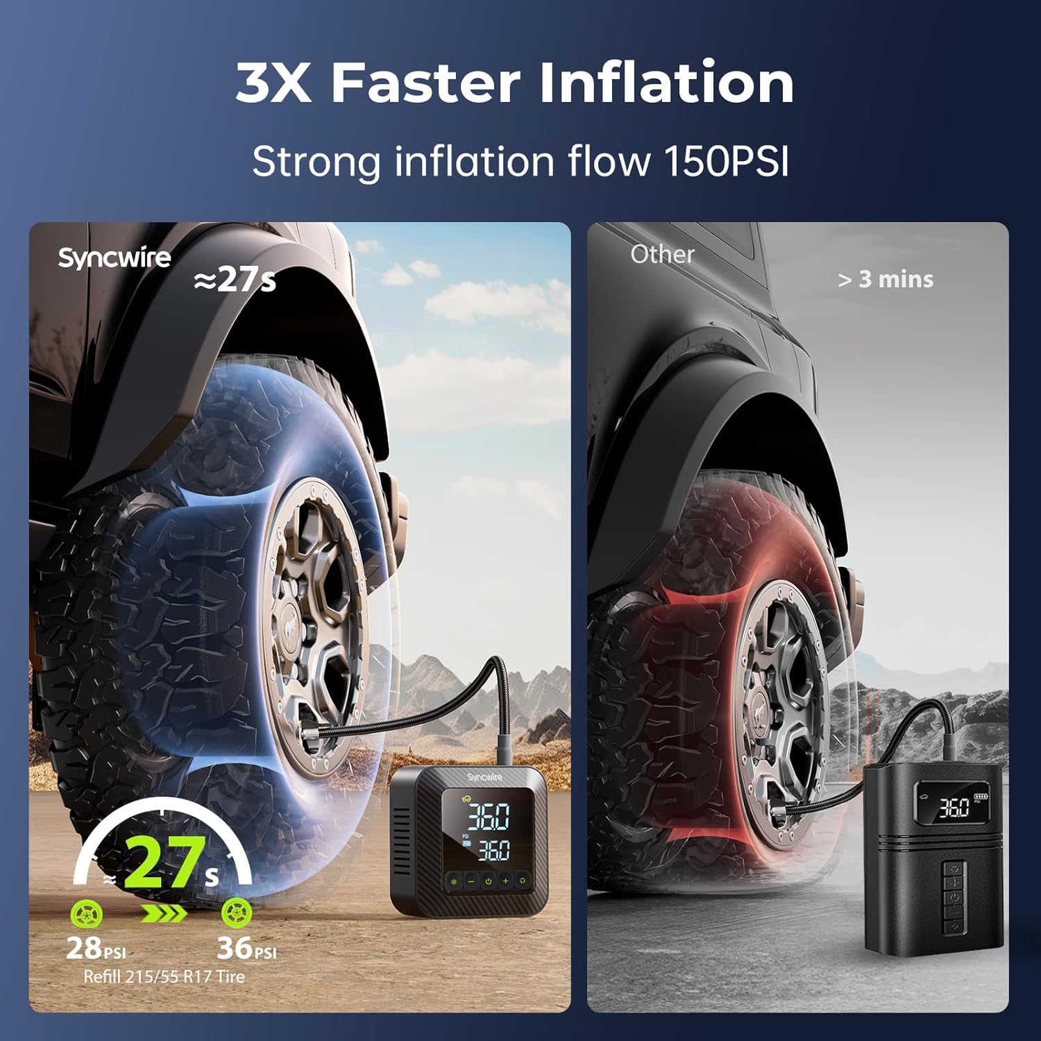 Thumbnail 1 de Syncwire Tyre Inflator 7800mAh Portable