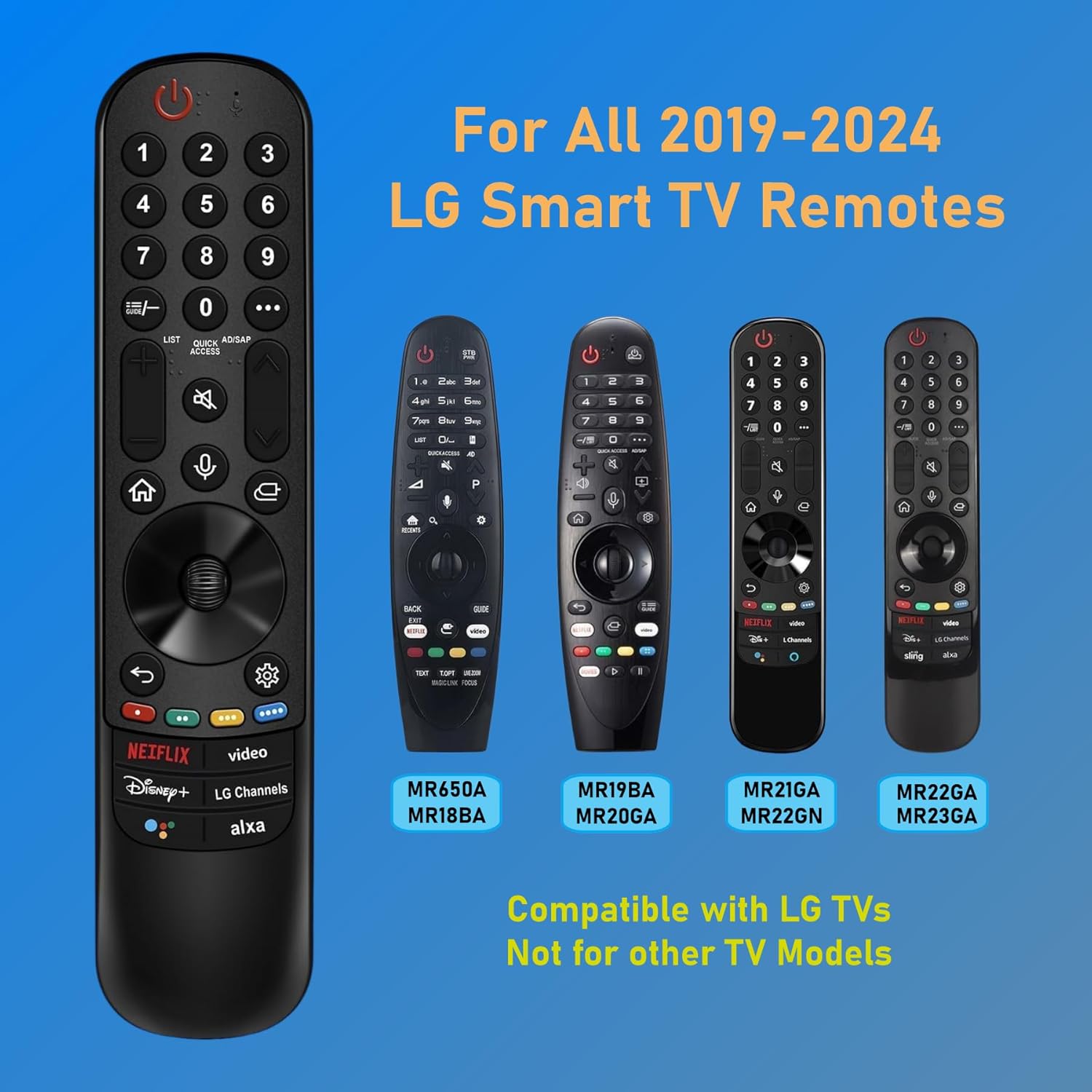 Detalle de LG TV Remote Replacement for 2019–2025 Smart TVs with Voice and Pointer — MR20/21/22/23/24GA Compatible