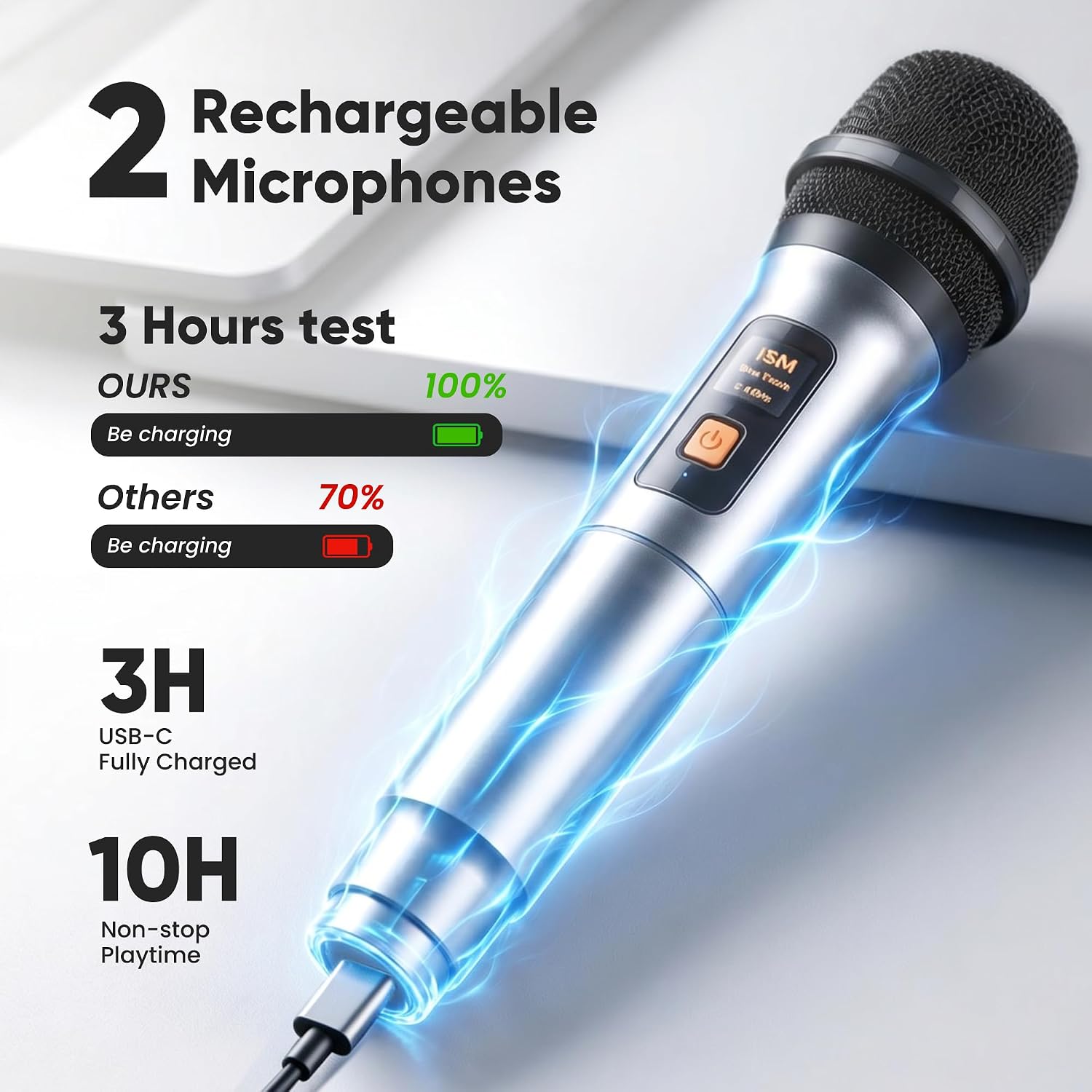 Thumbnail 5 de VOSOCO T-03 Karaoke Machine with 2 Wireless Mics and 5 Light Modes
