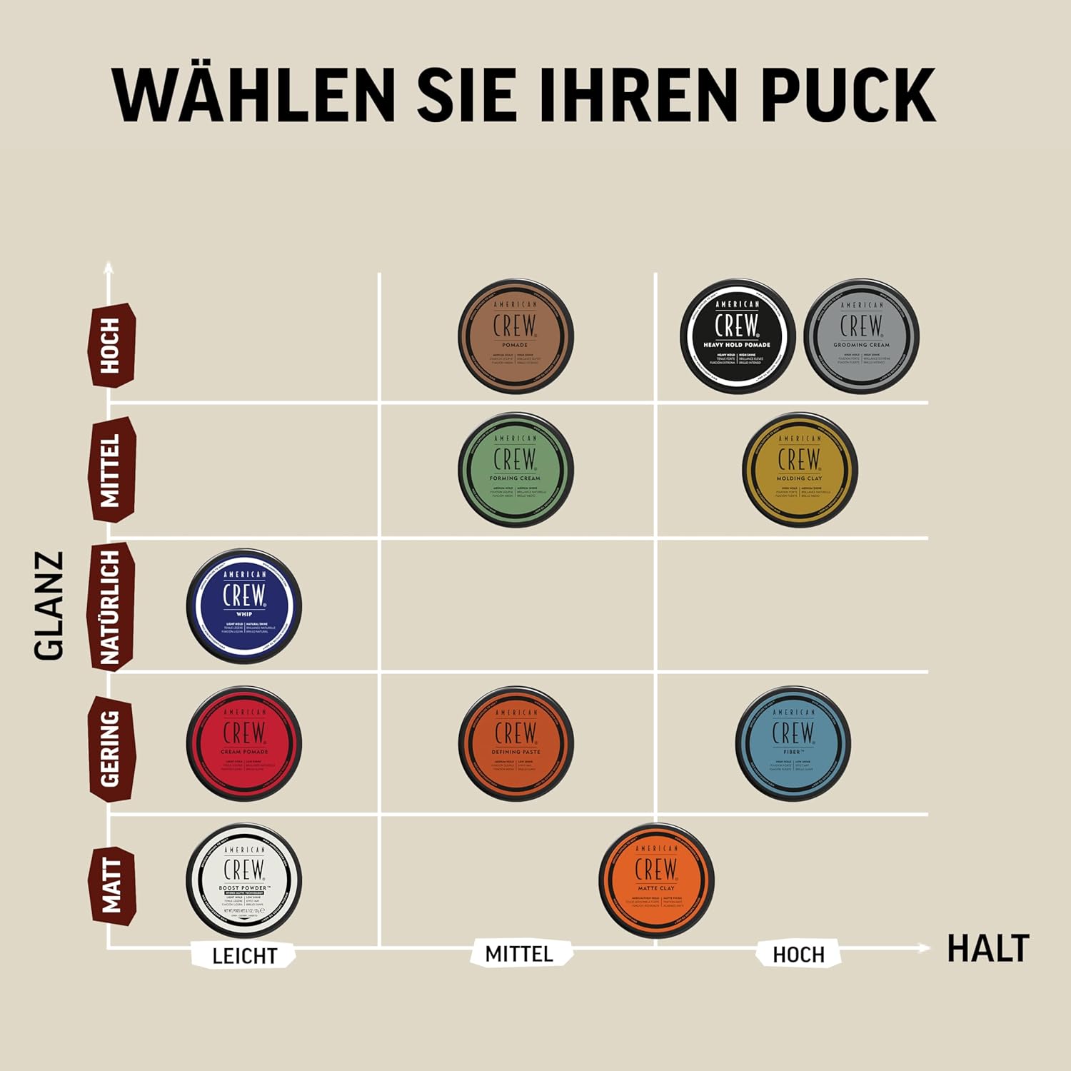 Thumbnail 6 de AMERICAN CREW Classic Fiber 85 g Haarwachs