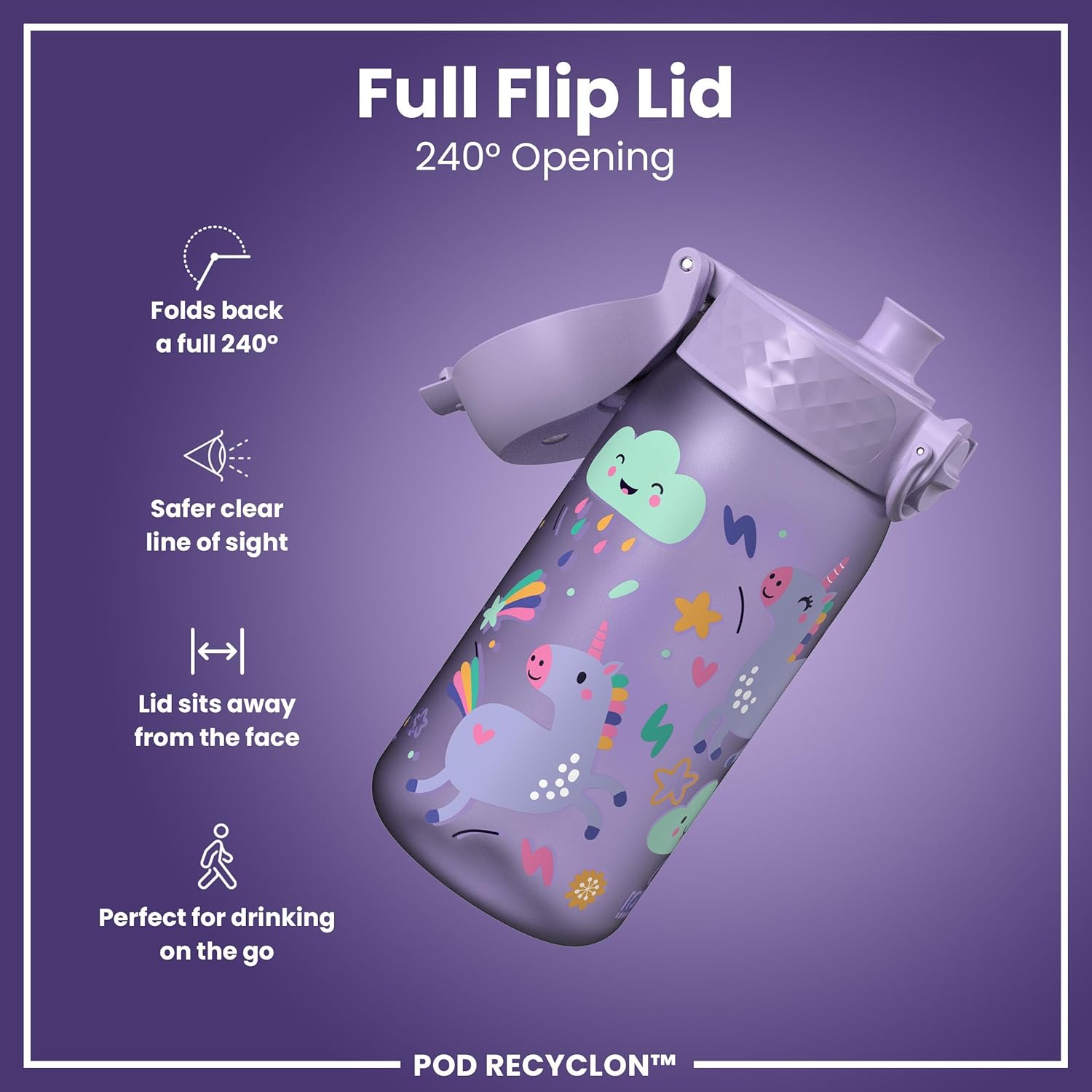 Detalle de Ion8 Small Water Bottle – Leak-Proof, Easy Open, Unicorn Design