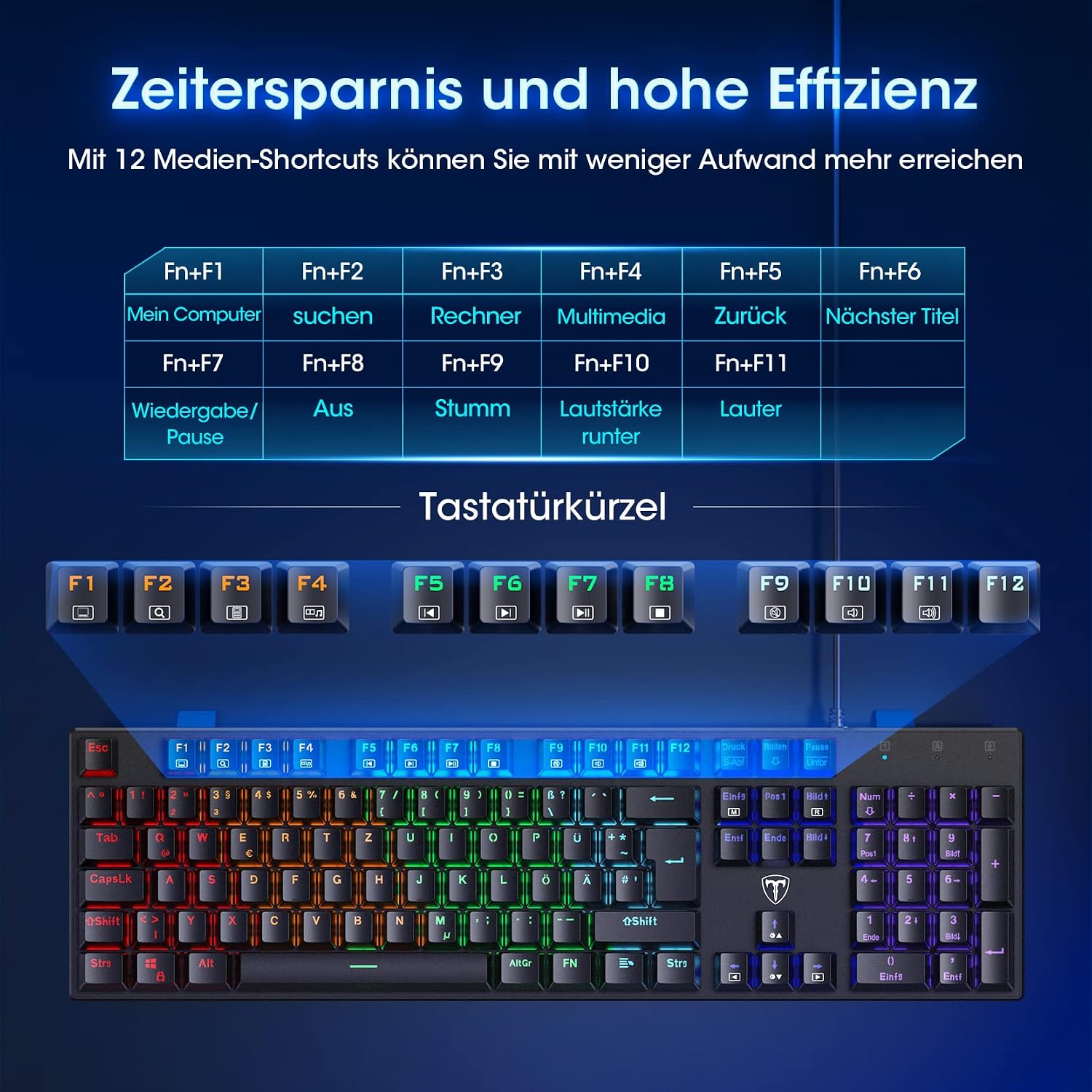 Thumbnail 3 de RisoPhy Mechanische Gaming-Tastatur 104 Tasten