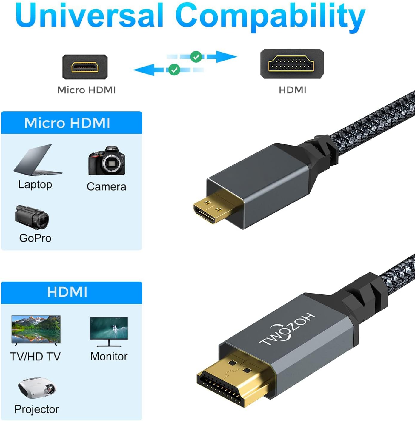 Detalle 2 de Twozoh Câble Micro HDMI 2M