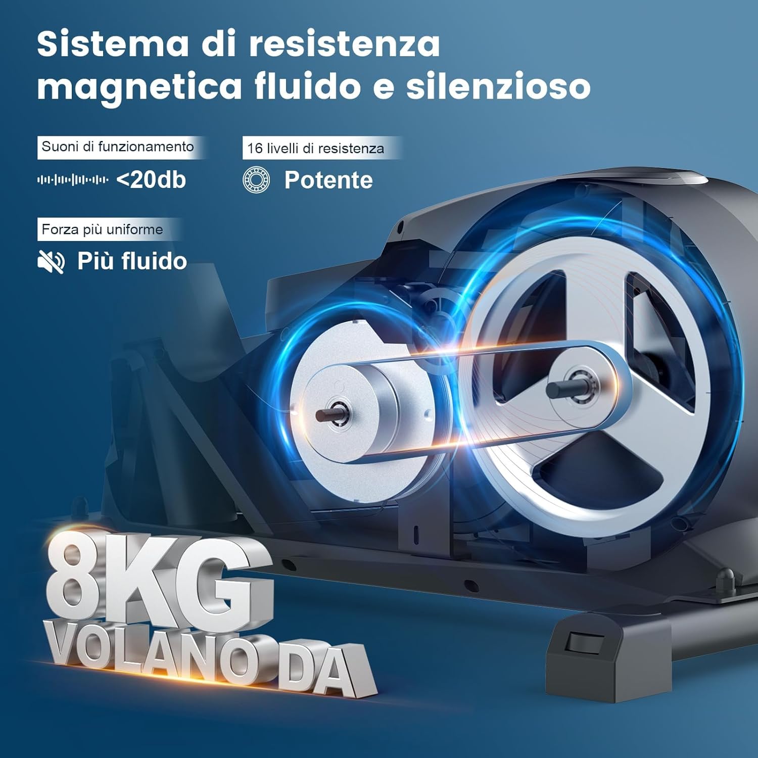 Thumbnail 2 de Neezee Ellittica 42 cm, silenziosa