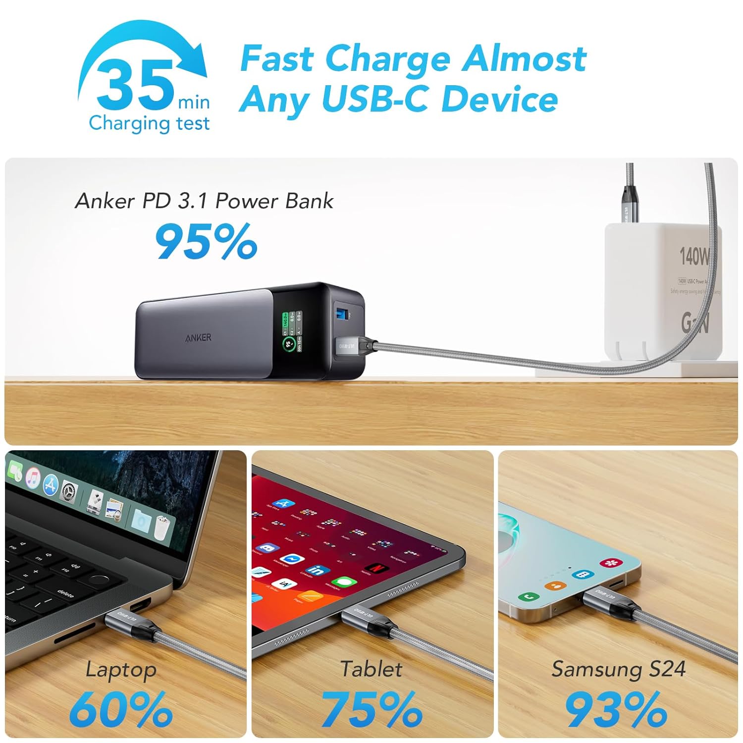 Thumbnail 2 de ULT-WIIQ USB C 3.2 Gen2x2 20Gbps 240W ⚡