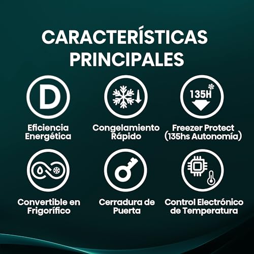 Thumbnail 2 de Hisense FT484D4AWLYD arcón congelador Class D de 372 L con Congelamiento Rápido