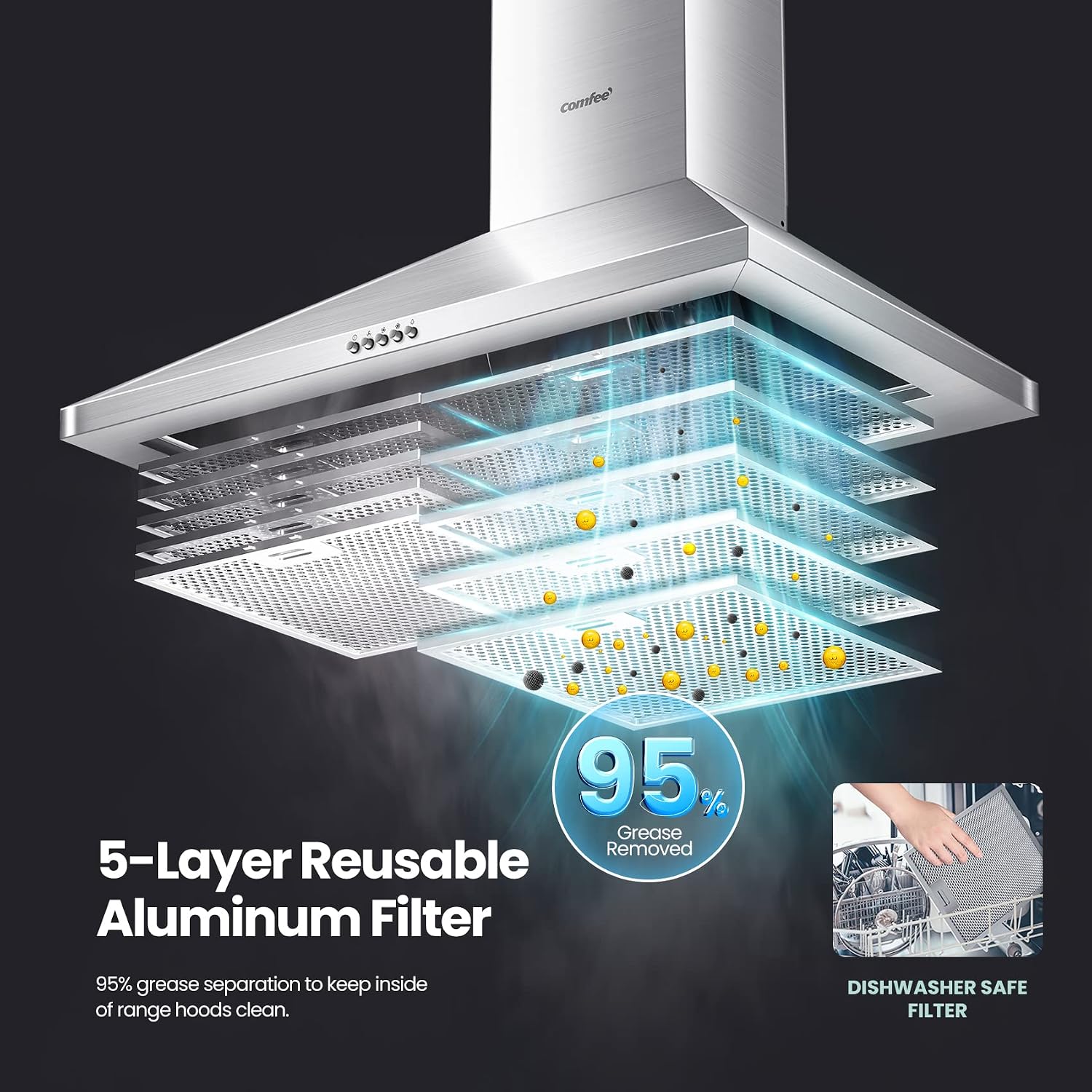 Detalle 1 de COMFEE' Range Hood 30-Inch