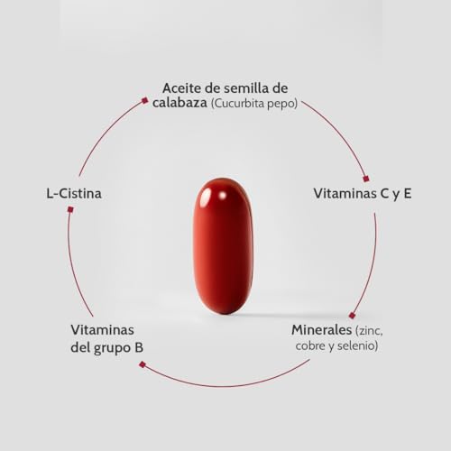 Detalle de Cantabria Labs Iraltone AGA, complemento capilar de 60 cápsulas con antioxidantes
