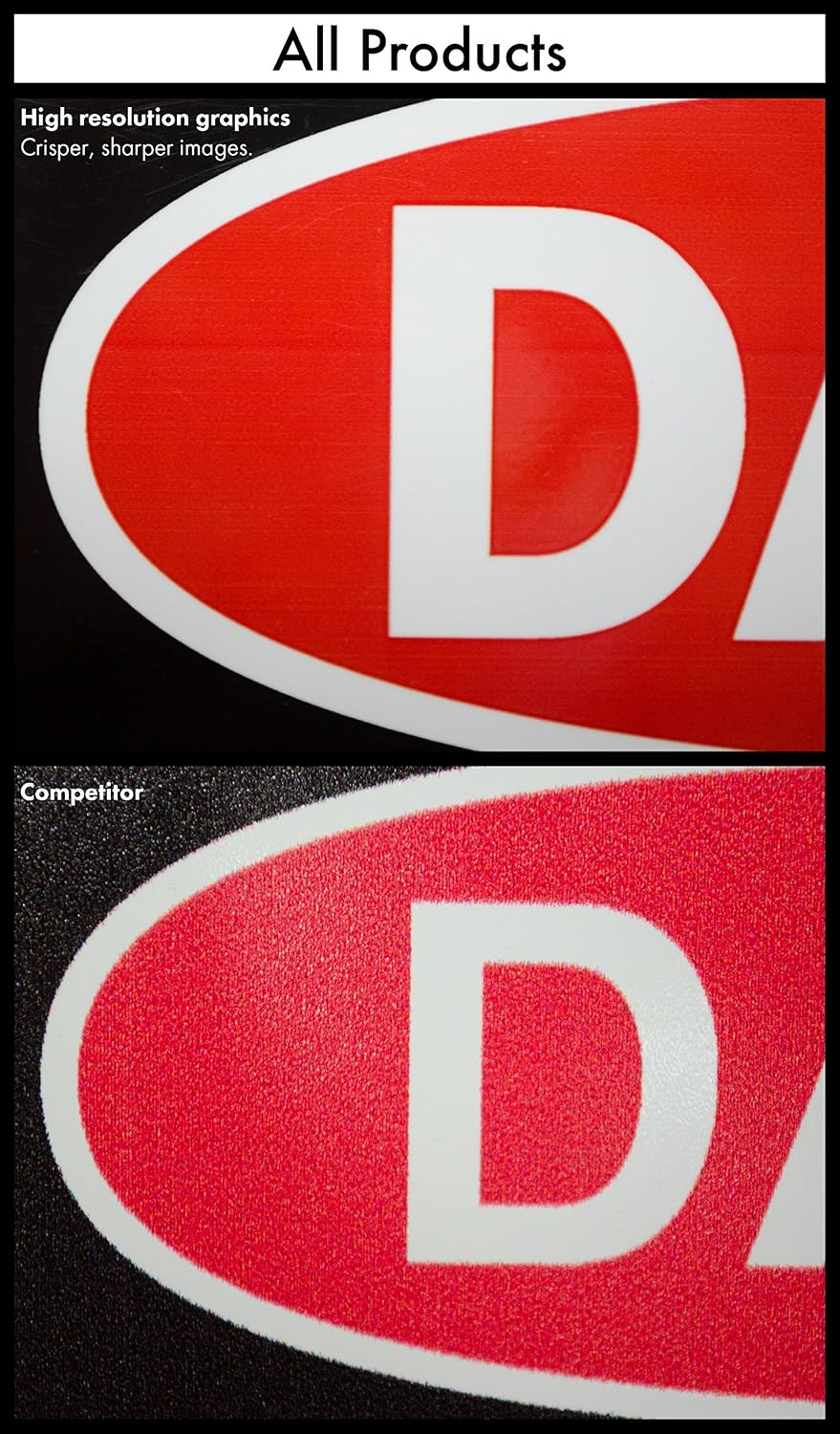 Detalle de SmartSign Confined Space Sign, 10 x 14 Inch