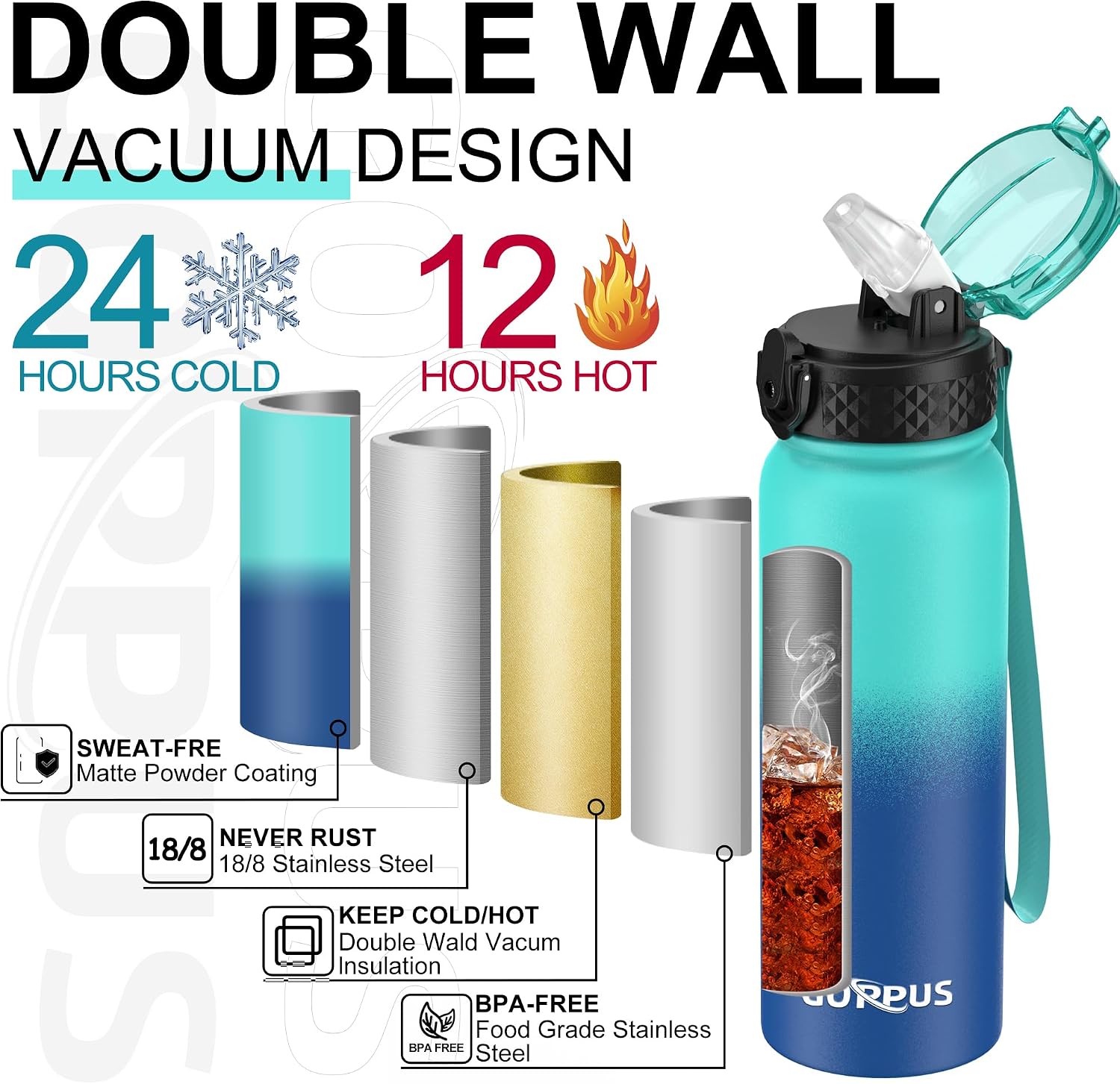 Thumbnail 4 de GOPPUS 600ml stainless water bottle with straw 🚰