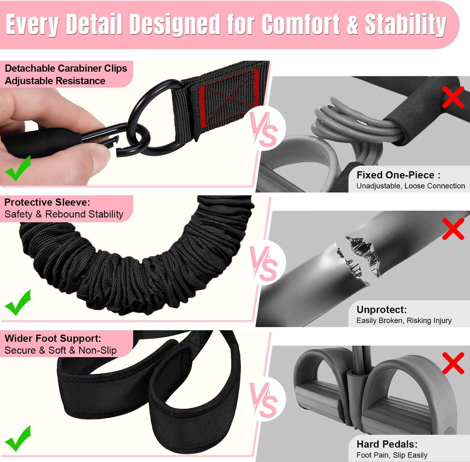 Detalle de KUZARO Upgraded Multifunction Pedal Resistance Band with Handle — 3-Tube Adjustable 30–90 lb, Full-Body Sit-Up & Pilates Kit for Women