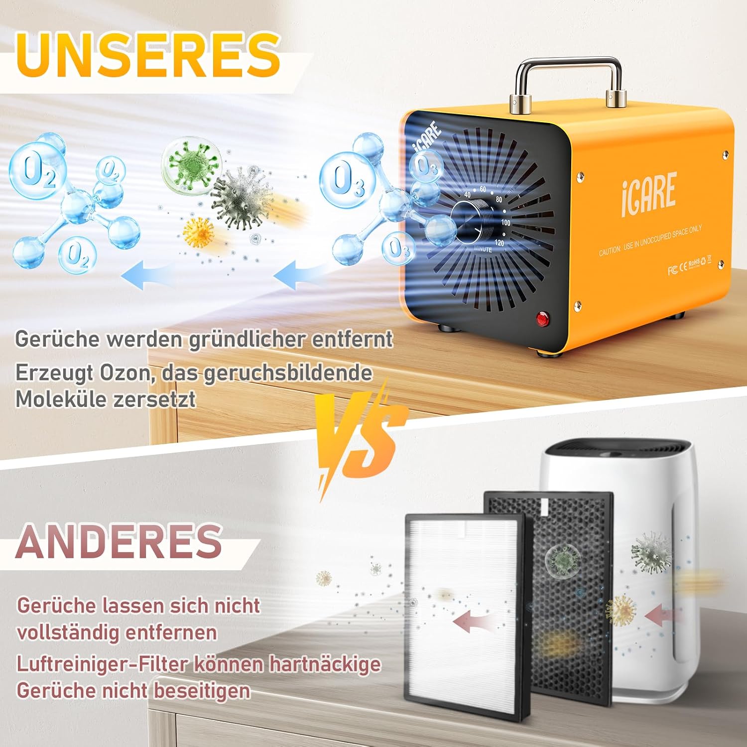 Detalle 2 de ICARE Ozongenerator 60000 mg/h Ozon Luftreiniger