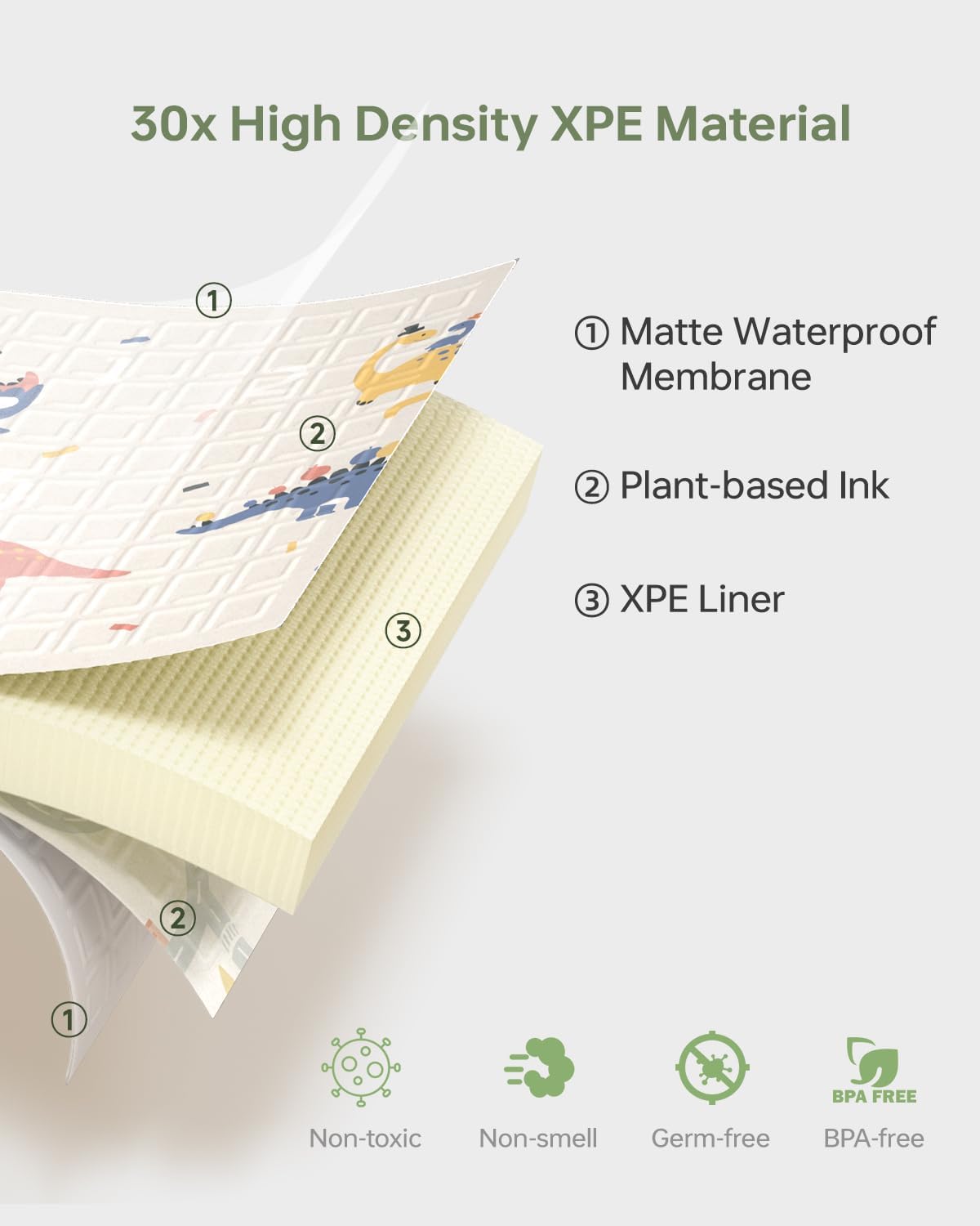 Thumbnail 2 de BG-BABYGO Foldable Baby Play Mat (120x120x1CM) – Waterproof Reversible Crawling & Play Floor Mat