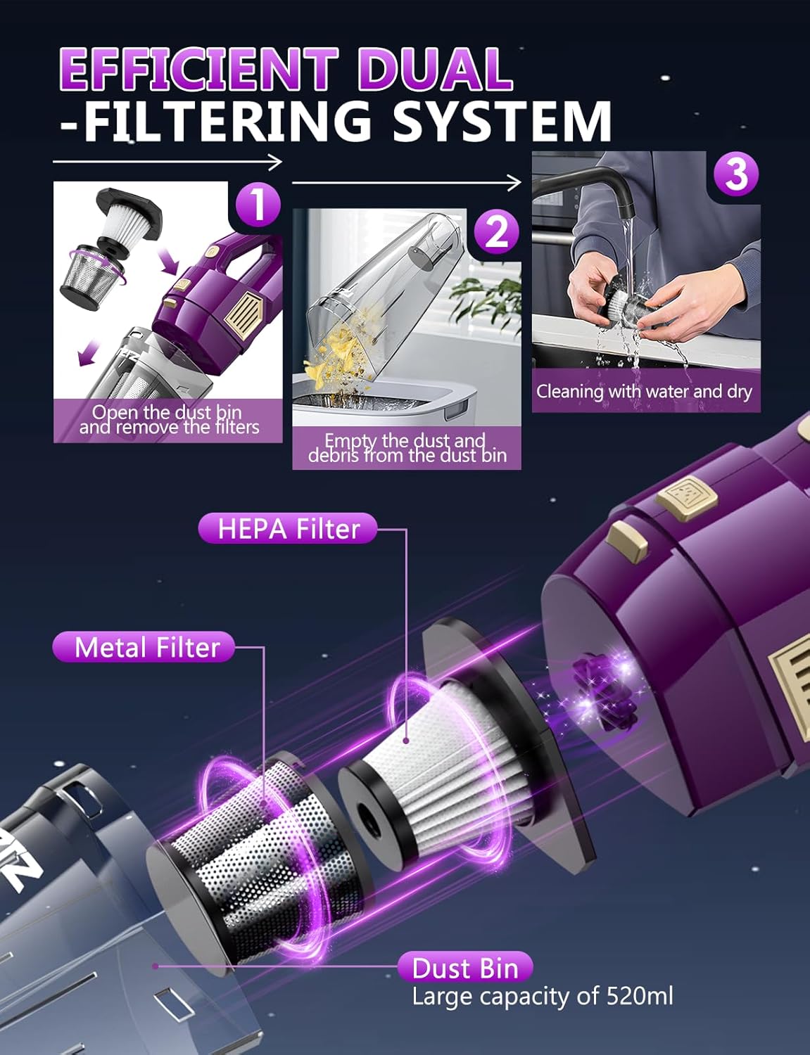 Thumbnail 5 de ZJZJ Handheld Vacuum 15000PA Powerful Suction