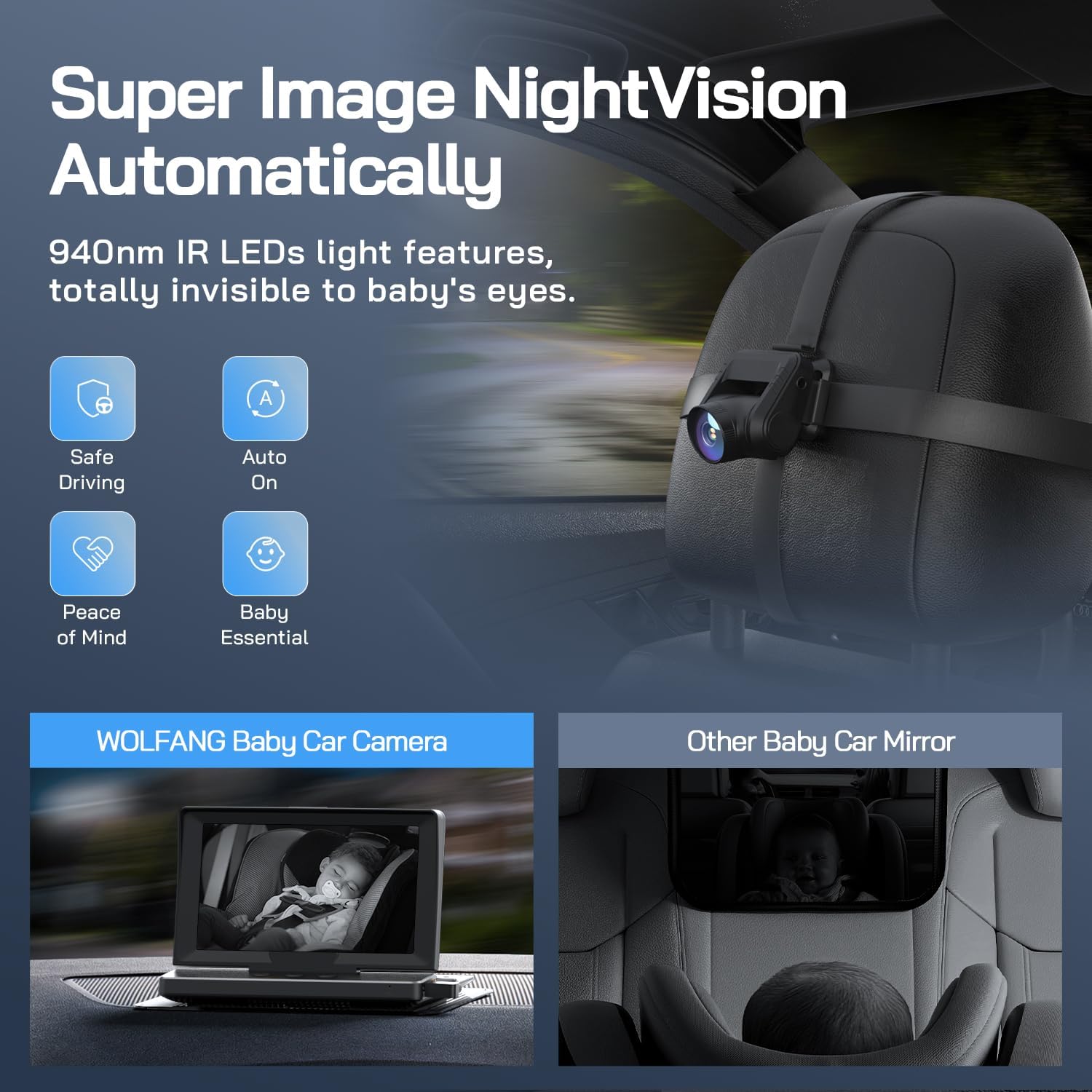 Thumbnail 1 de WOLFANG WB01 1080P Baby Car Camera with 5" Screen and USB-C Plug and Play