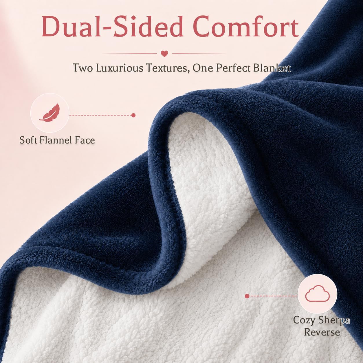 Thumbnail 4 de Arrylins ZQ05B-C8490 Queen Heated Blanket, 6 Heat Settings, Dual Controls