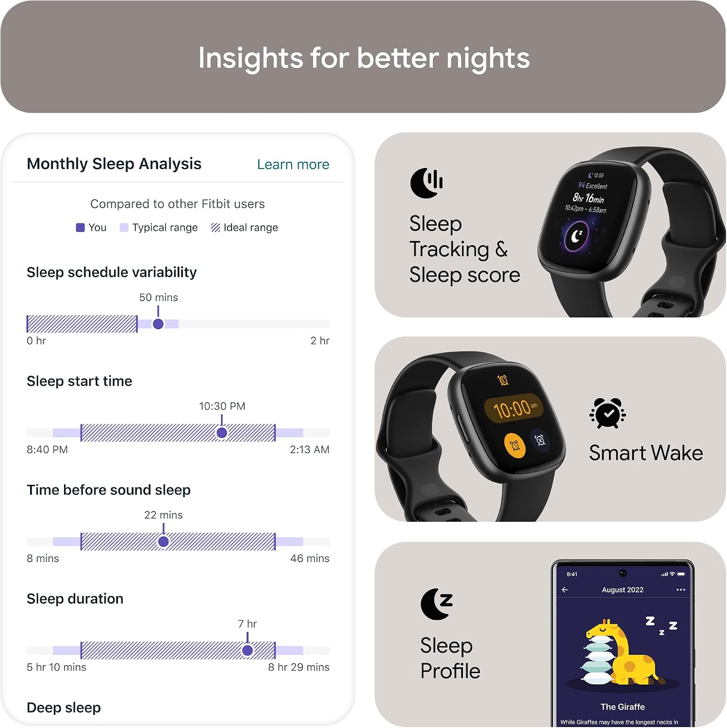 Detalle 2 de Fitbit Versa 4 Bundle (mit Sports Band): Fitness-Smartwatch mit GPS, bis zu 6 Tagen Akkulaufzeit