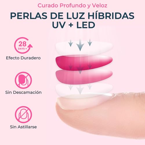 Thumbnail 4 de NAILGIRLS Lámpara LED UV recargable, secador de uñas inalámbrico de 150 W para gel y esmalte regular, secador LED de gel de curado de esmalte de uñas con 4 ajustes de temporizador, sensor automático ﻿