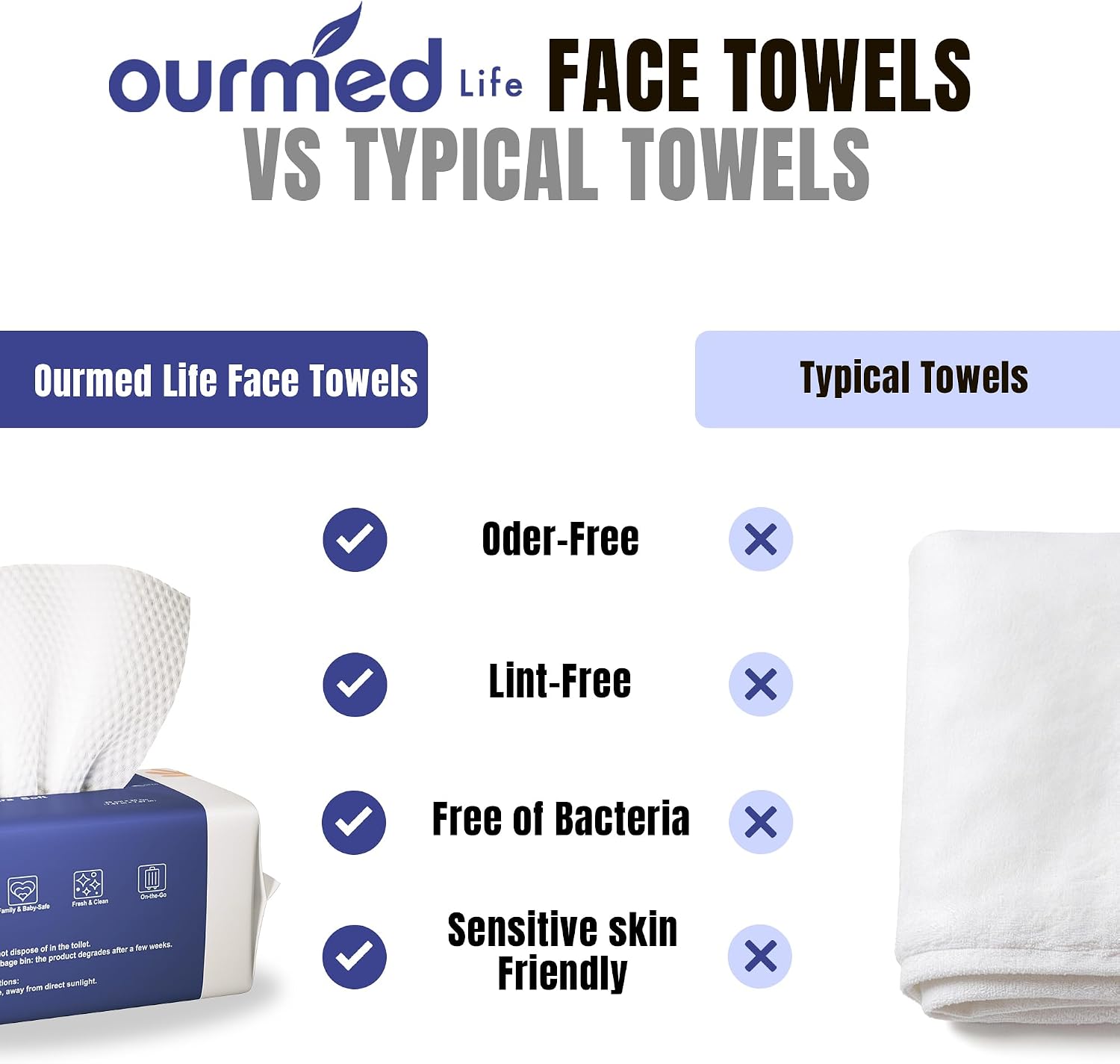 Detalle 1 de ourmed life Face Towels-600CT Disposable Facial Towels, Biodegradable Paper