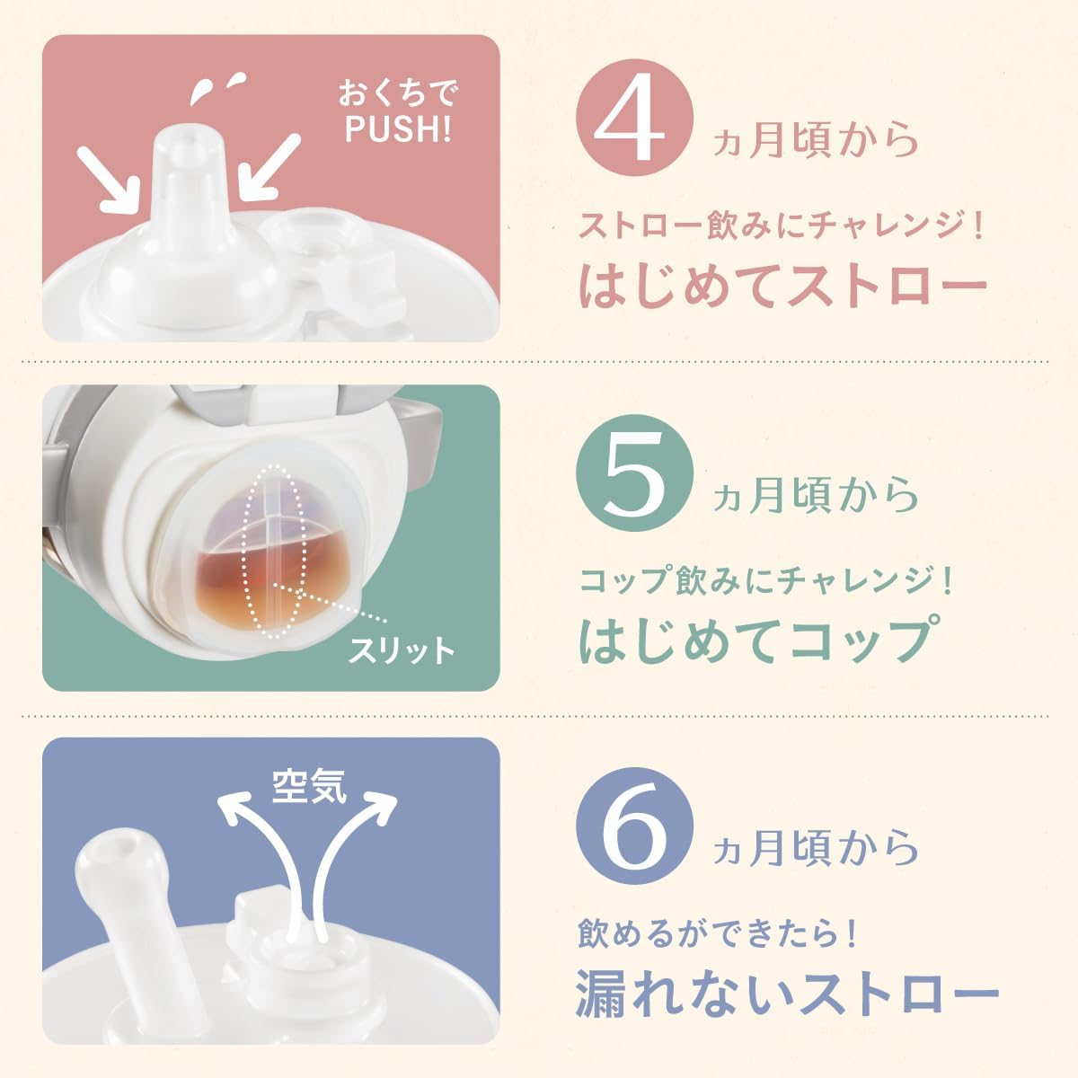 Detalle de コンビ ラクマグ ストロー&コップ はじめてセット 240ml くまさん 25年モデル