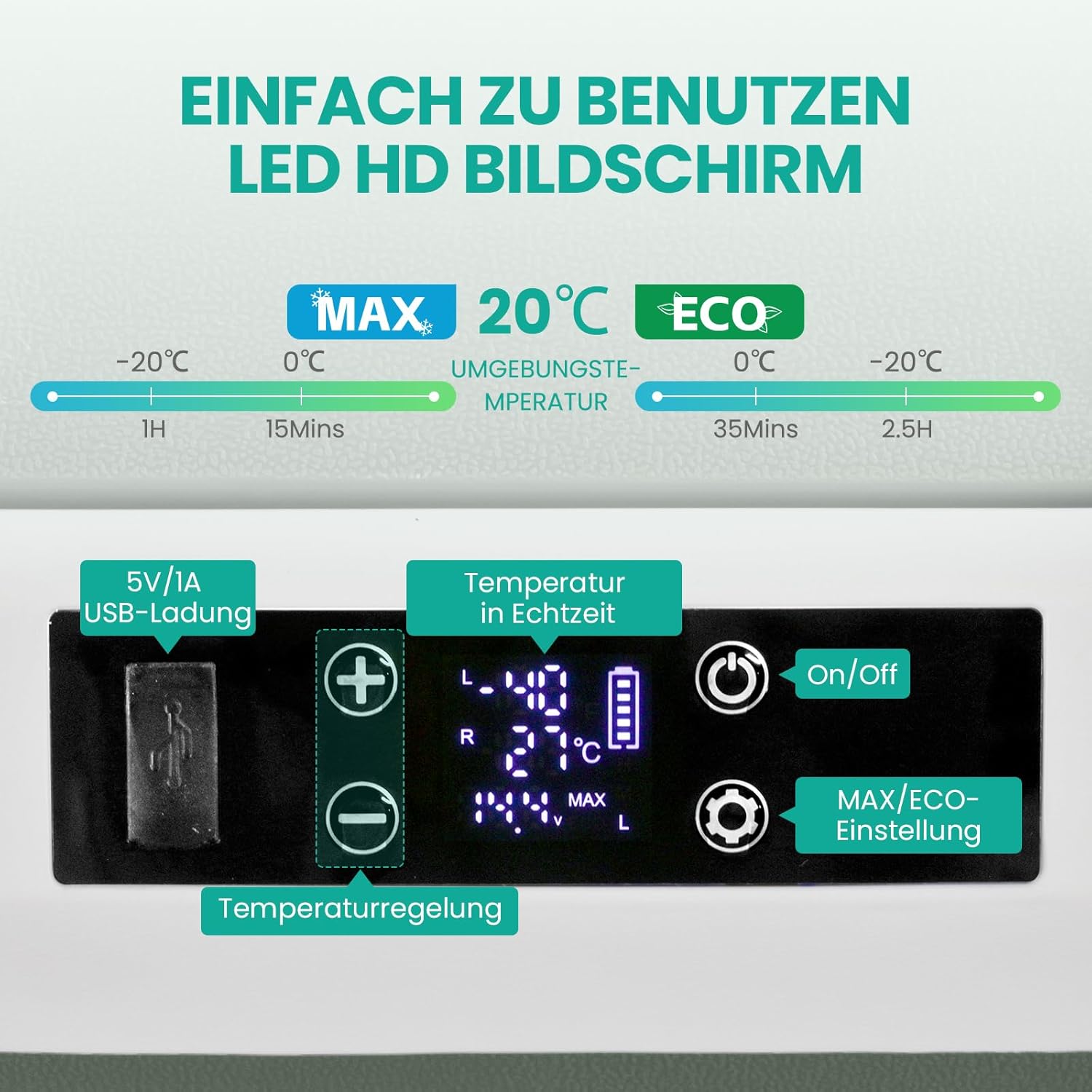 Thumbnail 3 de Alpicool 39L Kompressor Kühlbox Dual Zone – mobiler 12/24V & 230V Kühlschrank für Auto, Camping und Reisen