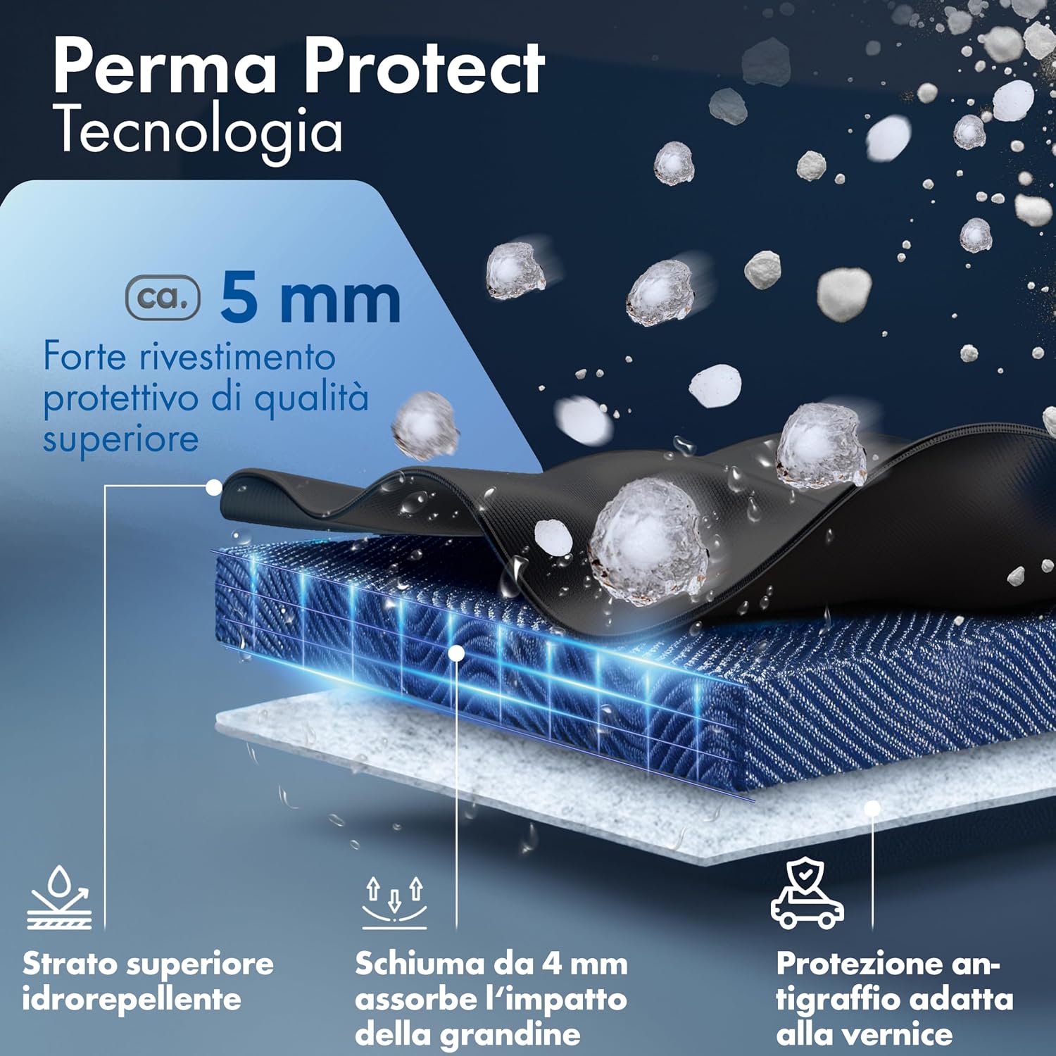 Detalle 2 de Walser Perma Protect Misura 6 telo antigrandine