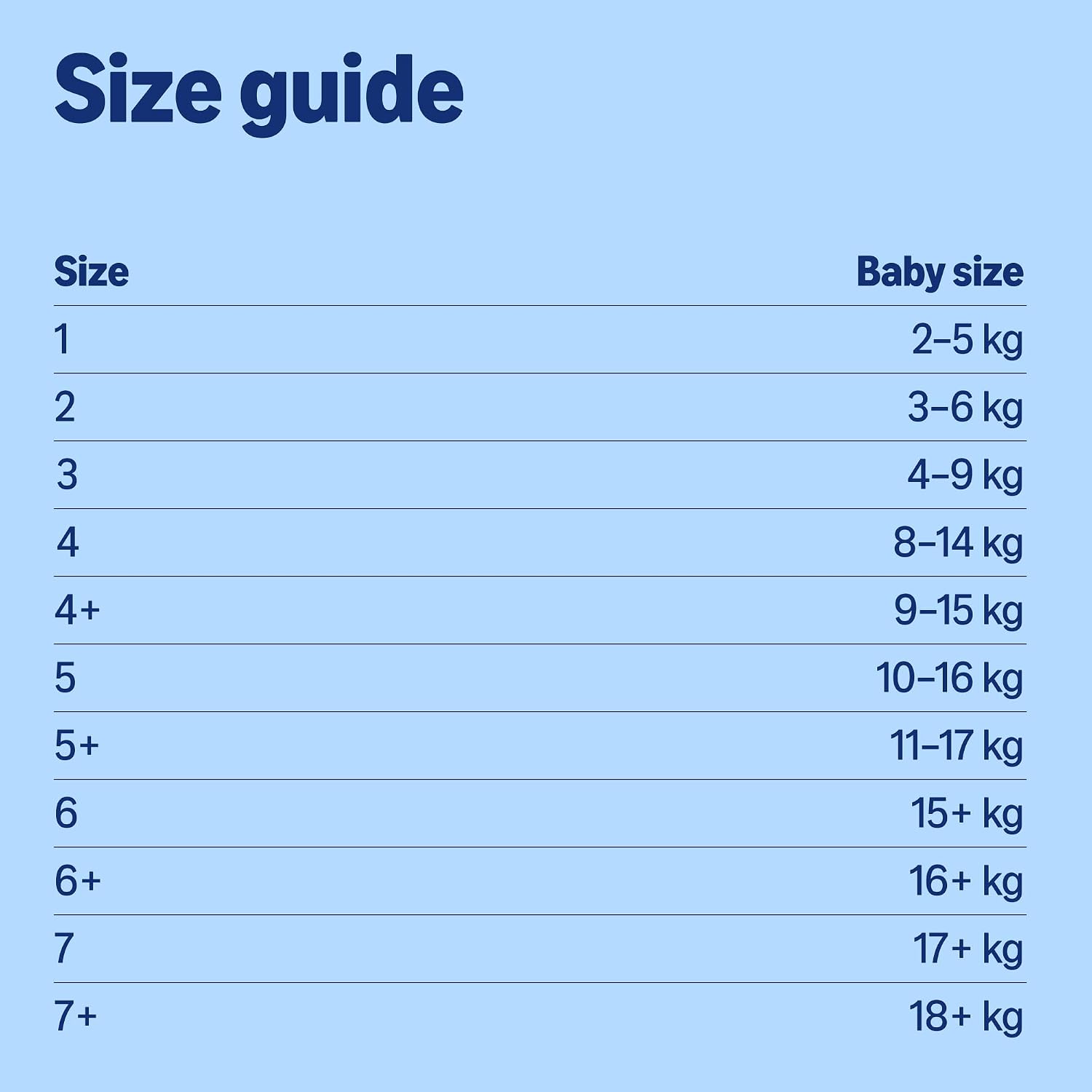 Thumbnail 4 de By Amazon 100 Ultra Dry Nappies Size 7+ 18kg+