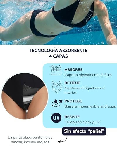 Thumbnail 2 de SORIO Bikini Menstrual para Mujer y Niña – Flujo Abundante