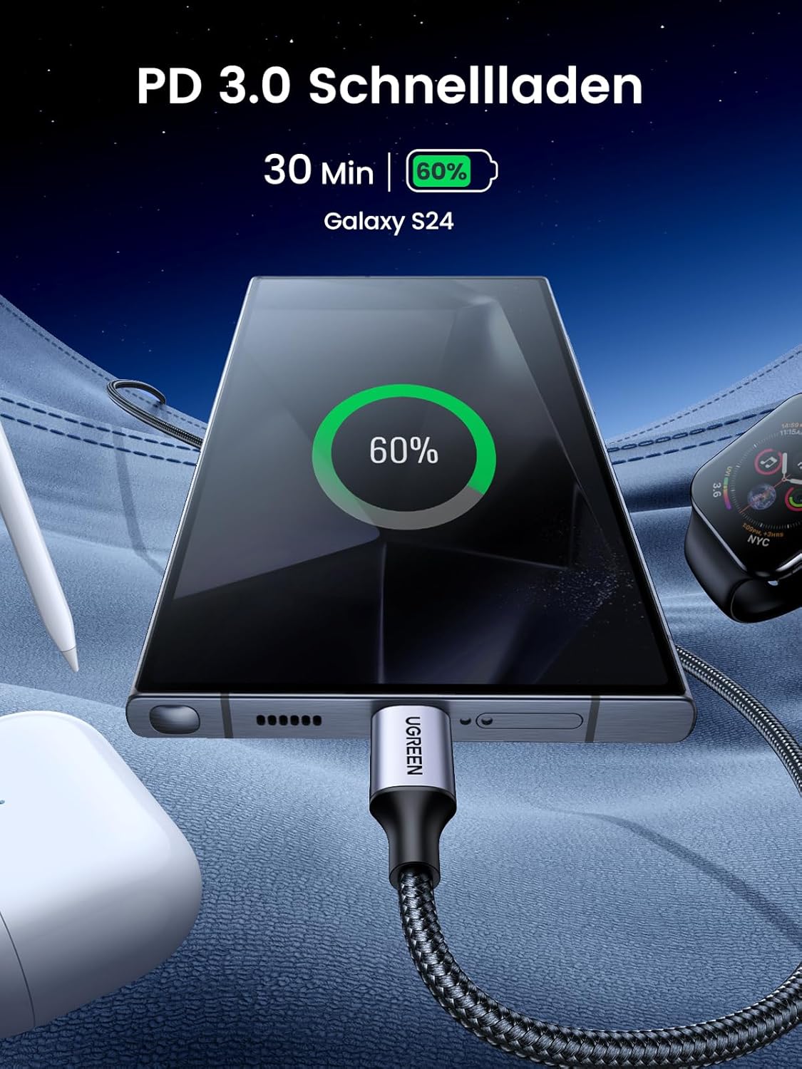 Detalle 2 de UGREEN USB C Kabel 0,5 m 🔌