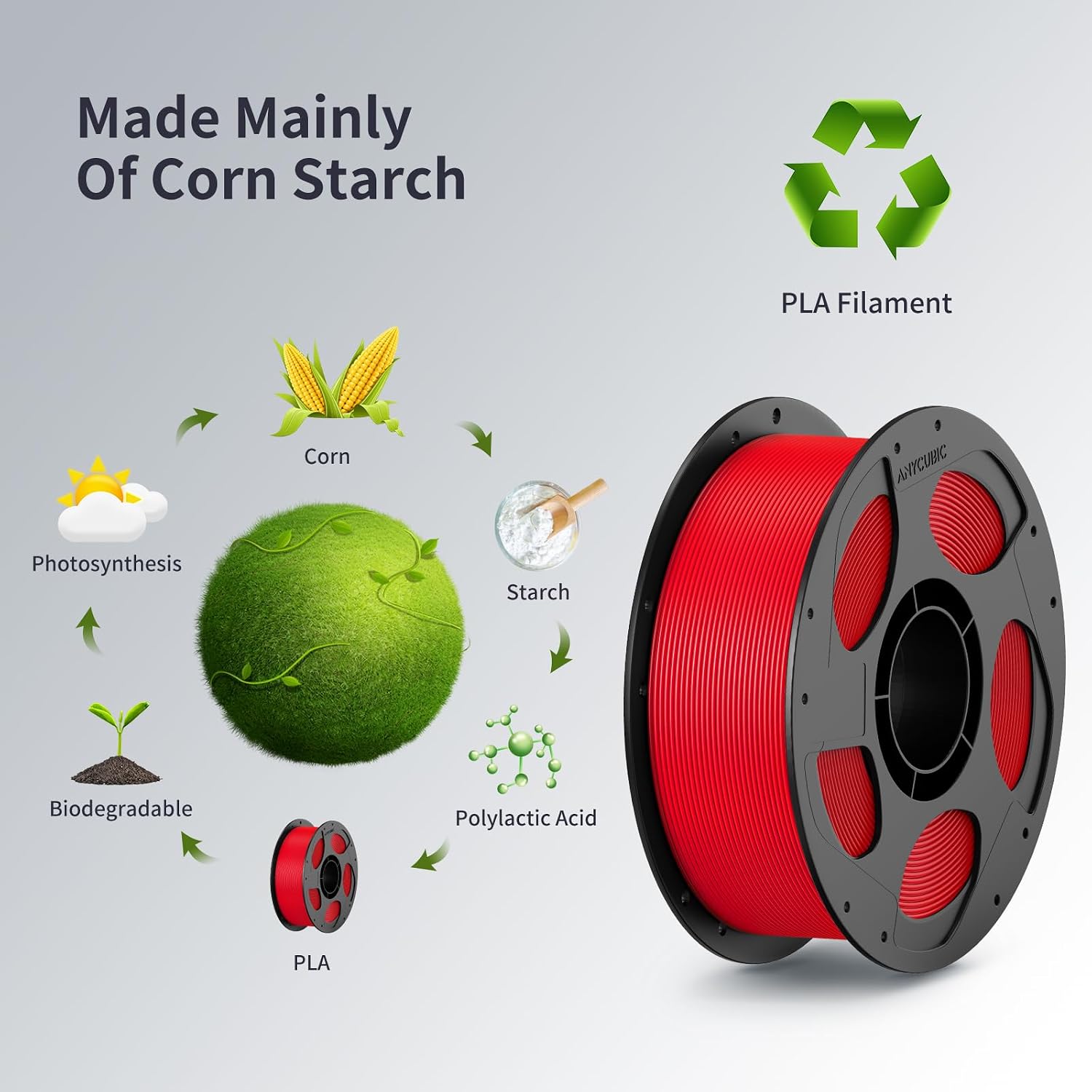 Detalle de ANYCUBIC PLA 3D printer filament, 4 kg