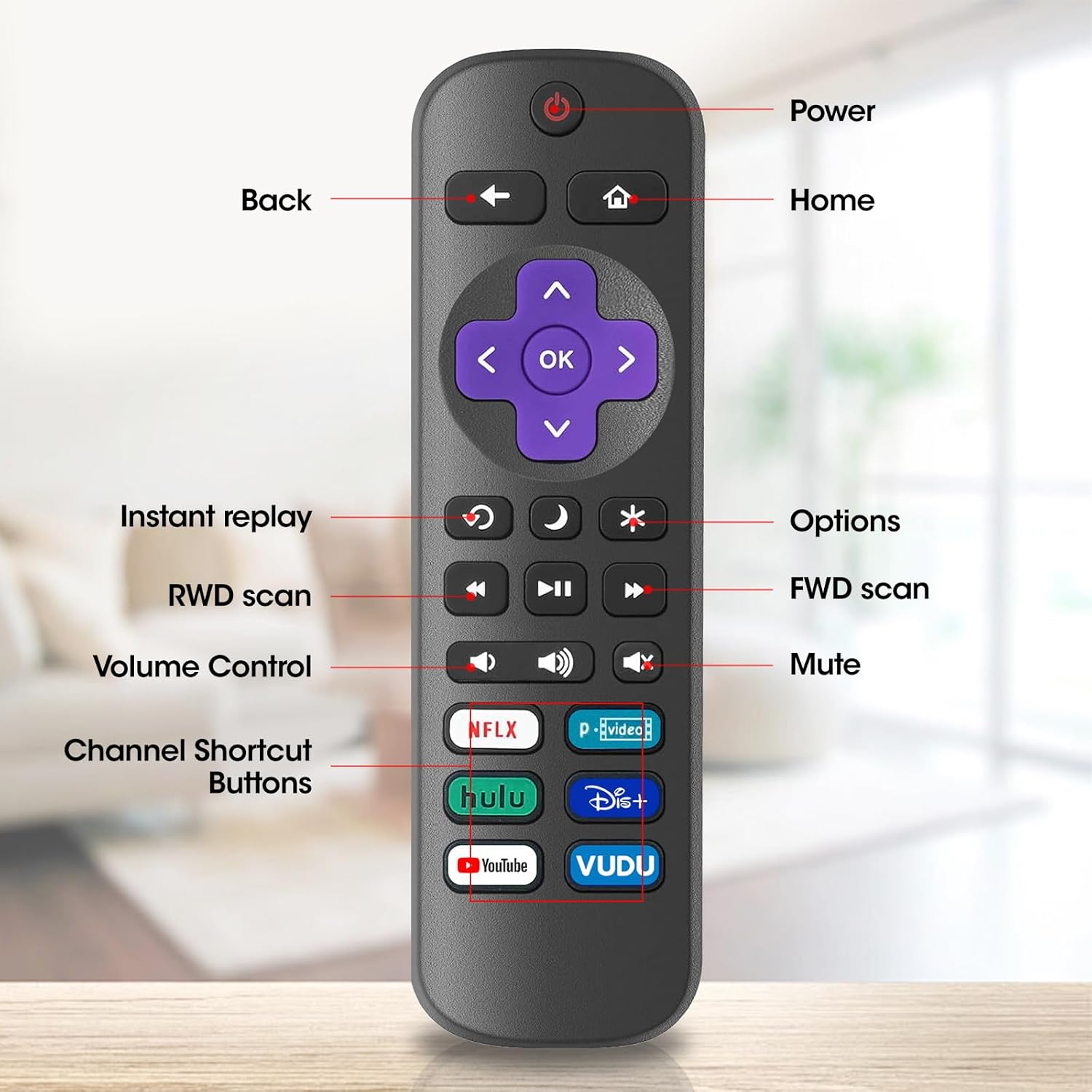 Thumbnail 4 de 3-Pack Replacement Roku TV Remote