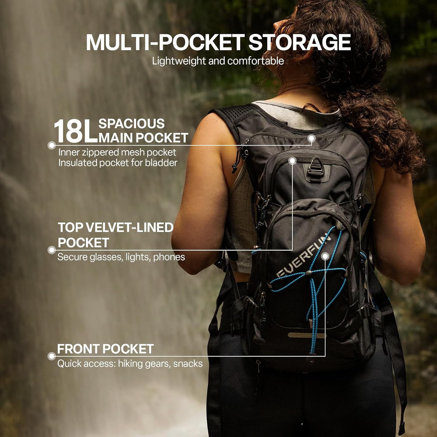 Thumbnail 1 de Everfun Hydration Backpack 18L with 2L/3L Water Bladder (Insulated Day Hydropack)