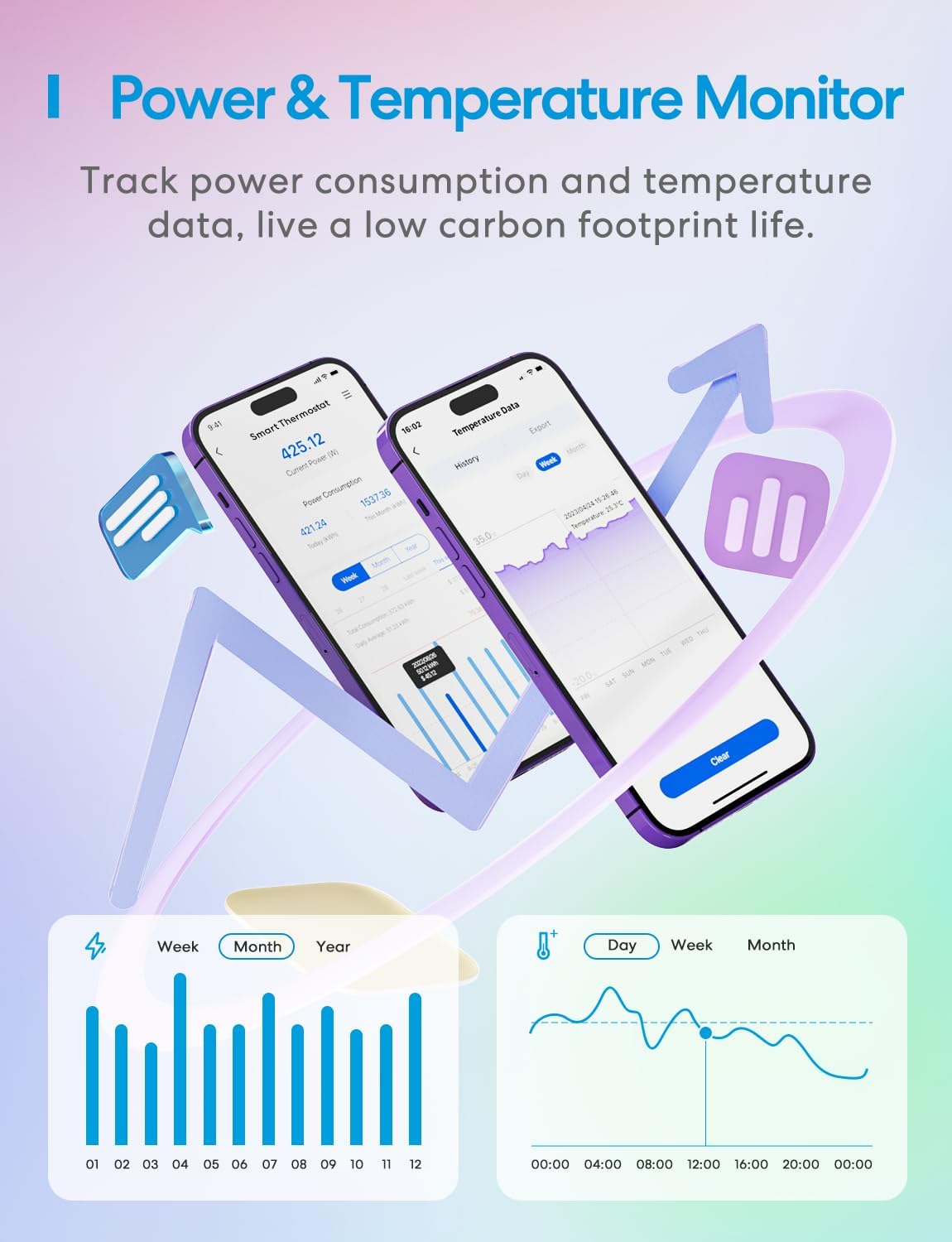 Thumbnail 5 de Meross Smart Thermostat Temperaturregler 16 A 🔌