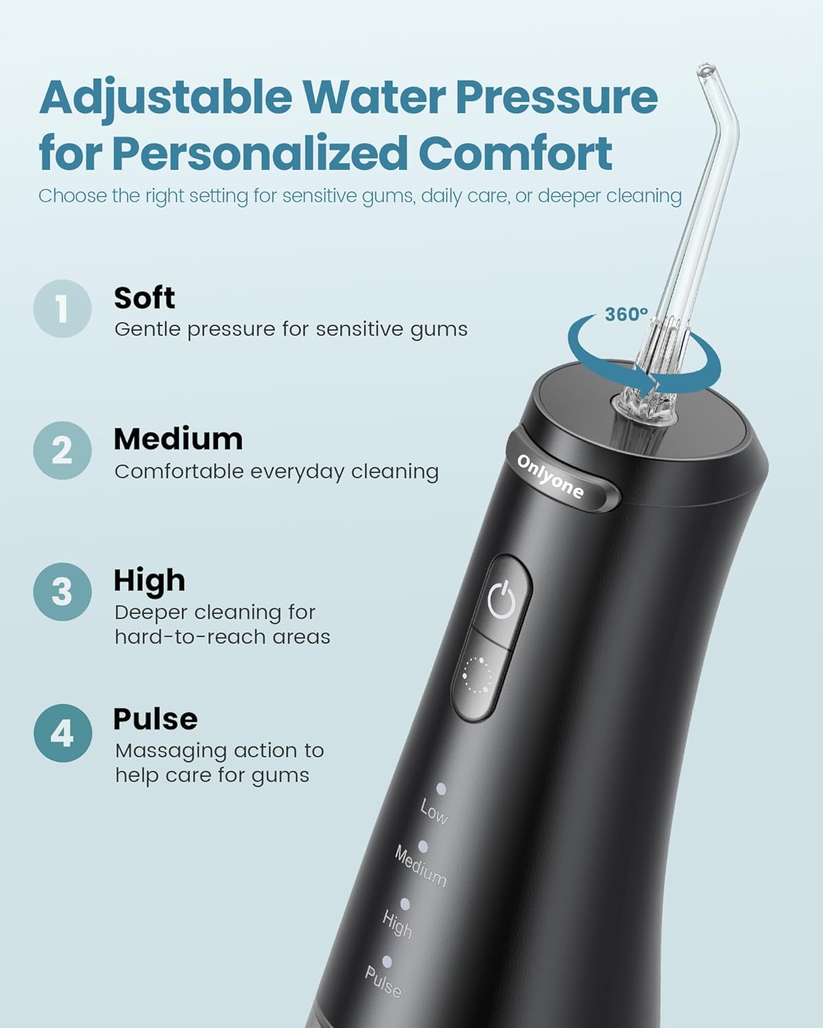 Detalle de Onlyone Rechargeable Cordless Water Flosser 1