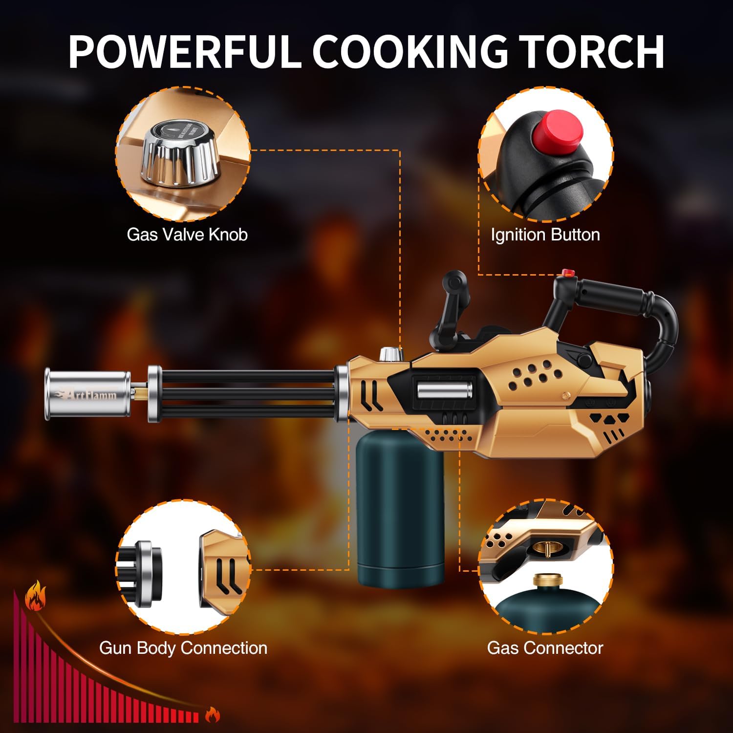 Thumbnail 1 de ARTFLAMM Flame Thrower Gun - Propane Cooking Torch for BBQ, Campfire and More