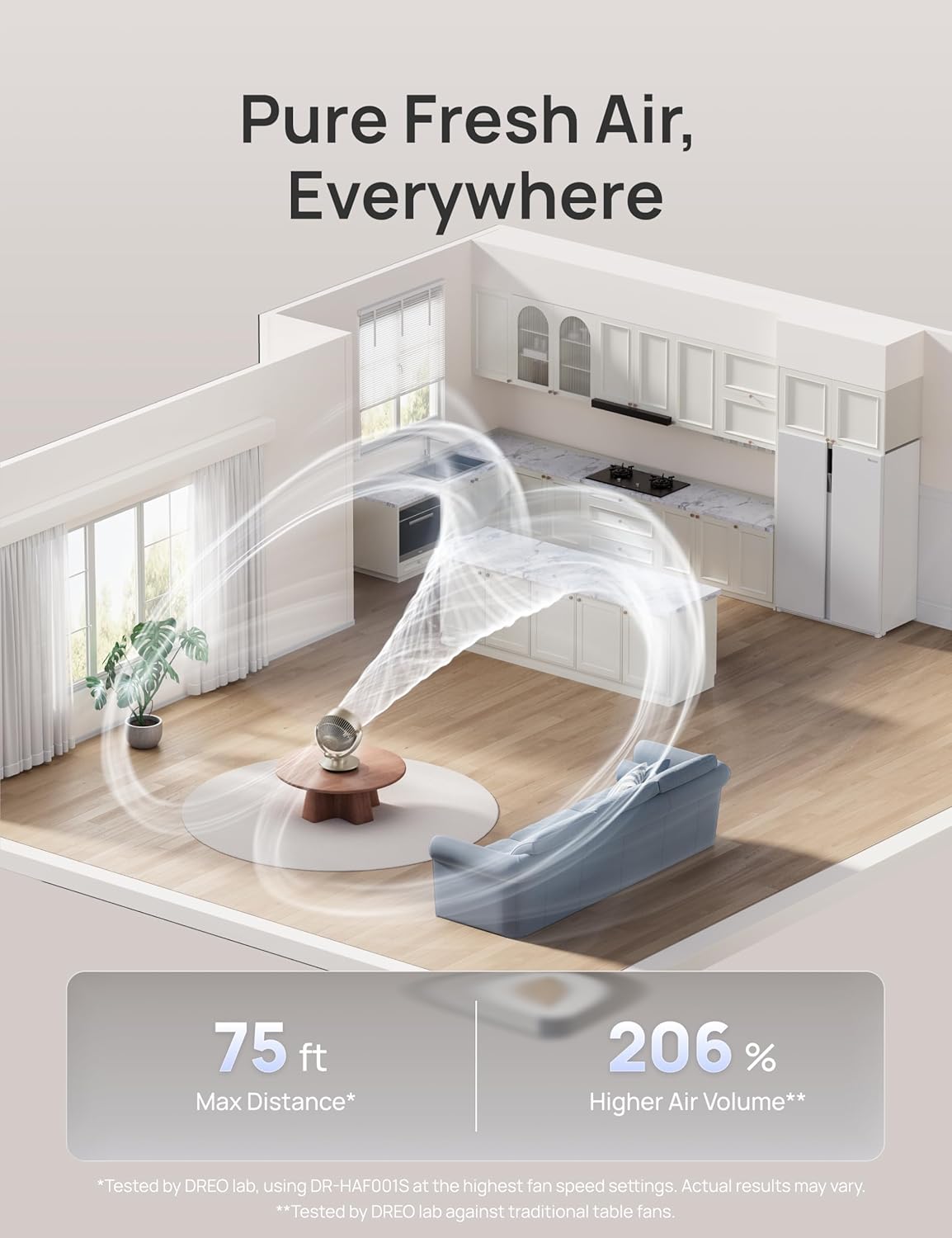 Thumbnail 2 de DREO Smart Desk Fan for Bedroom (Gold) – 70 ft Circulation, 120° vertical tilt, 90° horizontal oscillation, 4 speeds, 5 modes, 12H app timer