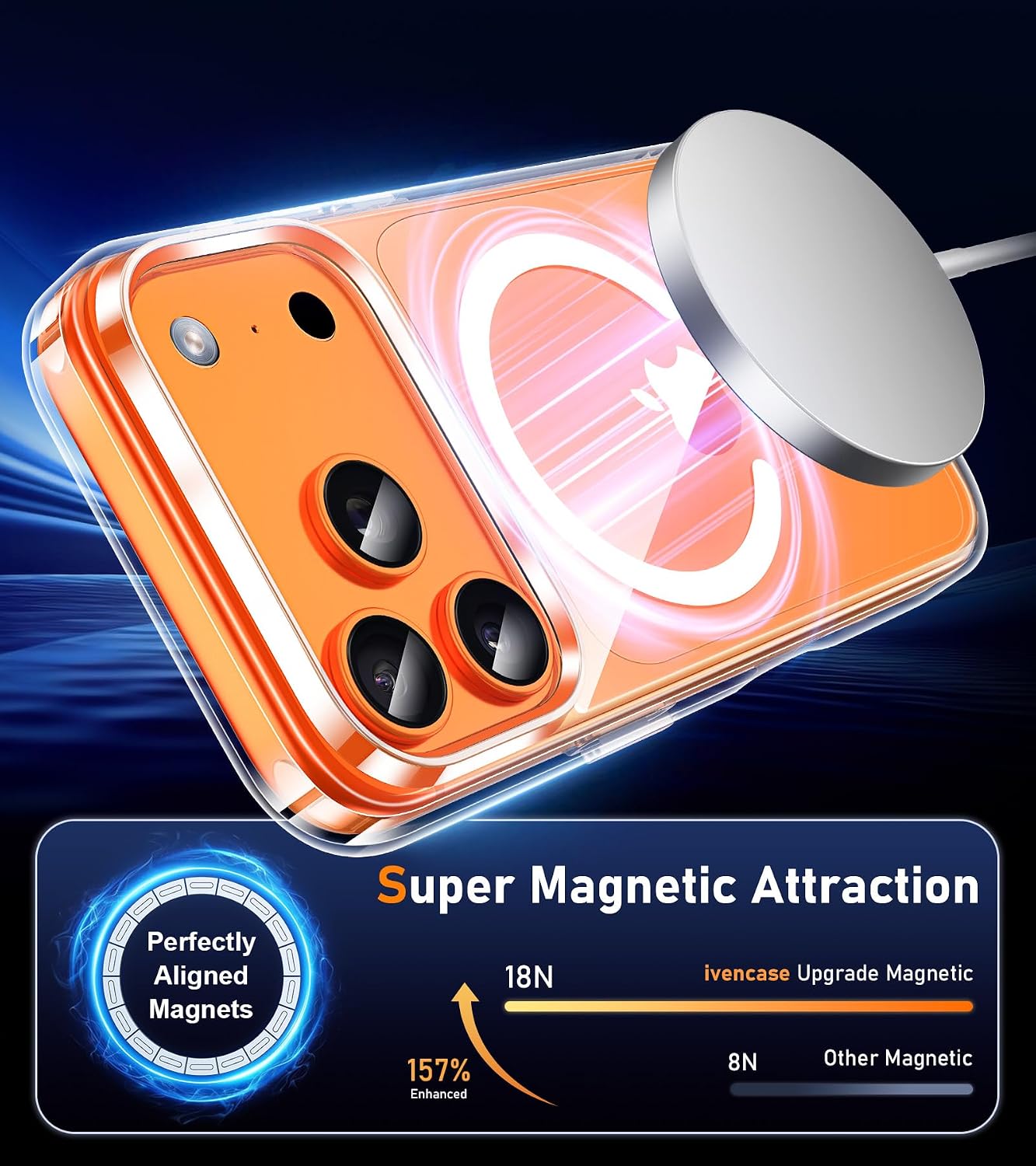 Detalle de ivencase Magnetische Schutzhülle für iPhone 17 Pro – Transparent mit Kameraschutz, MagSafe-Kompatibilität, 2 Kameraschutzfolien und 2 Schutzfolien
