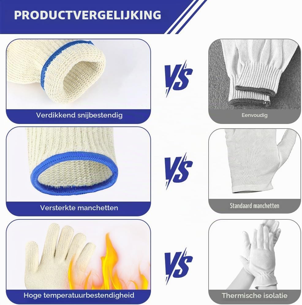 Detalle 1 de AUAUY ovenhandschoenen, dubbel gebreid katoen met vijf vingers, tot 250 °C