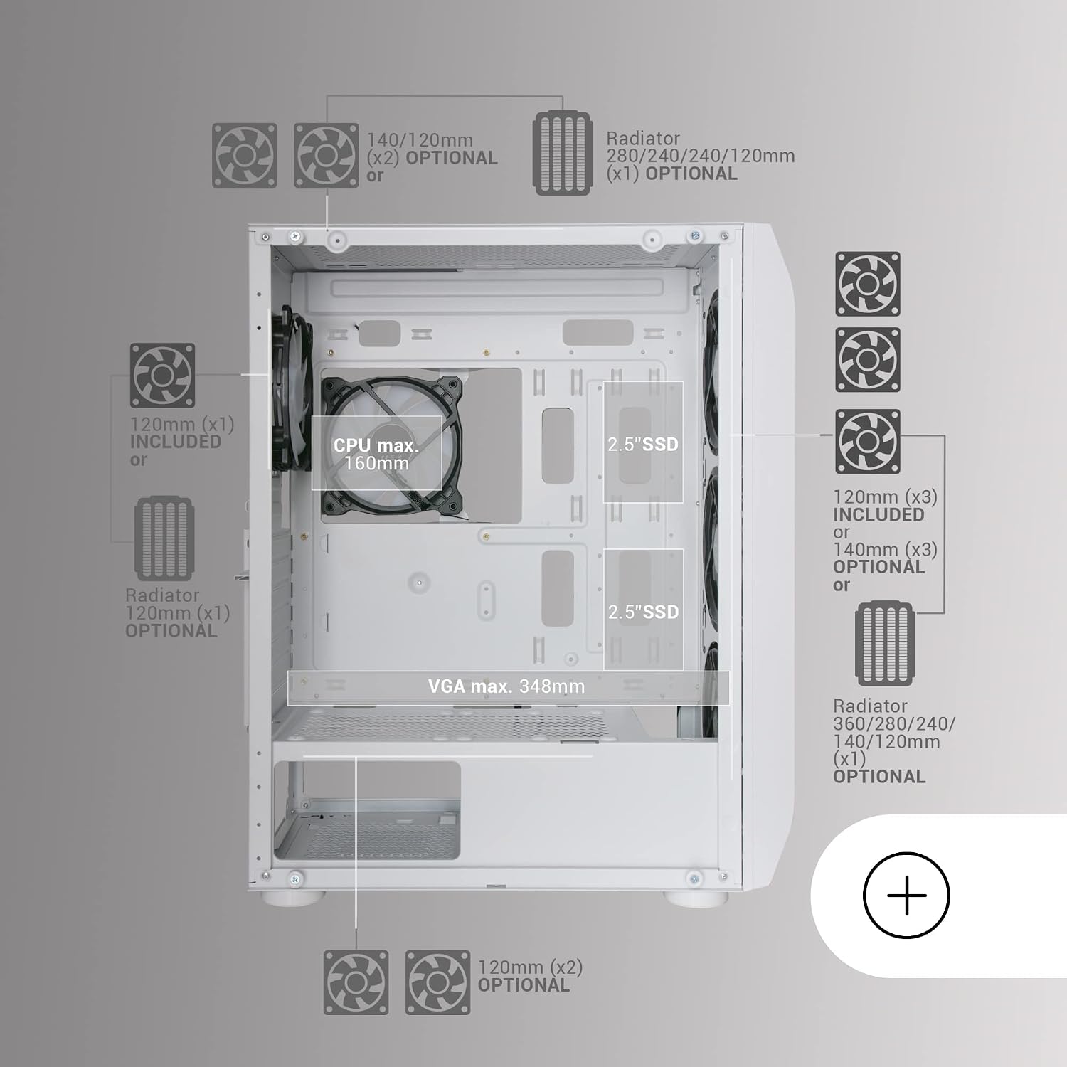 Detalle de Mars Gaming MC-KX: torre gaming E-ATX premium con 5 ventole ARGB e sistema CPU FREEZER