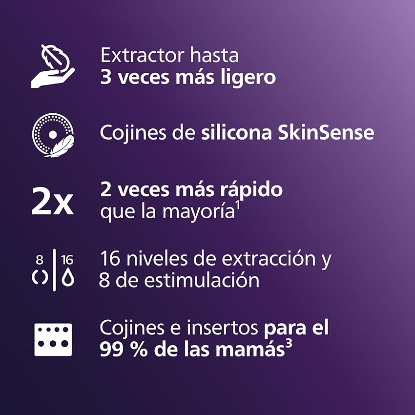 Thumbnail 5 de Philips Avent SCF531/11 extractor de leche manos libres 85 rpm