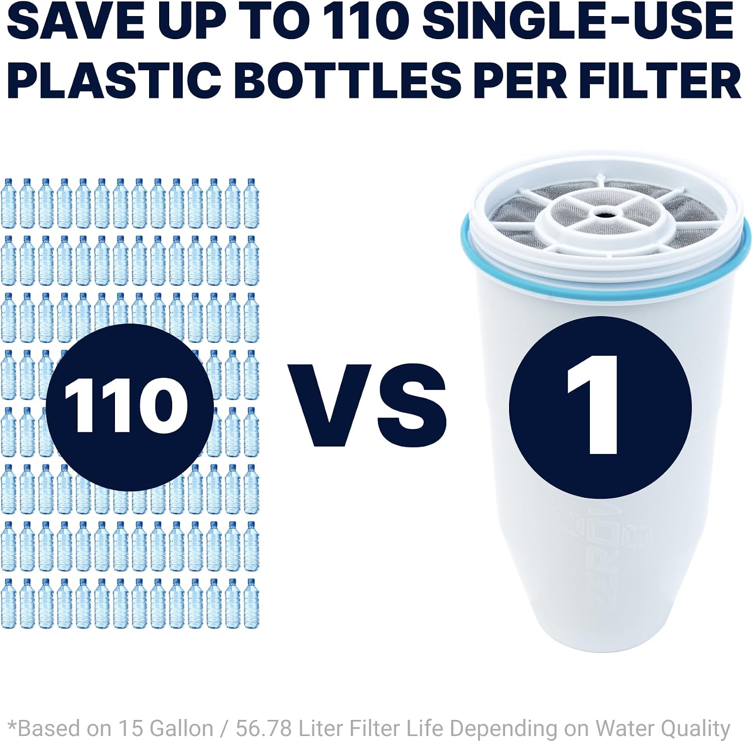 Thumbnail 4 de ZeroWater ZR Replacement Filters 2-Pack Blanco