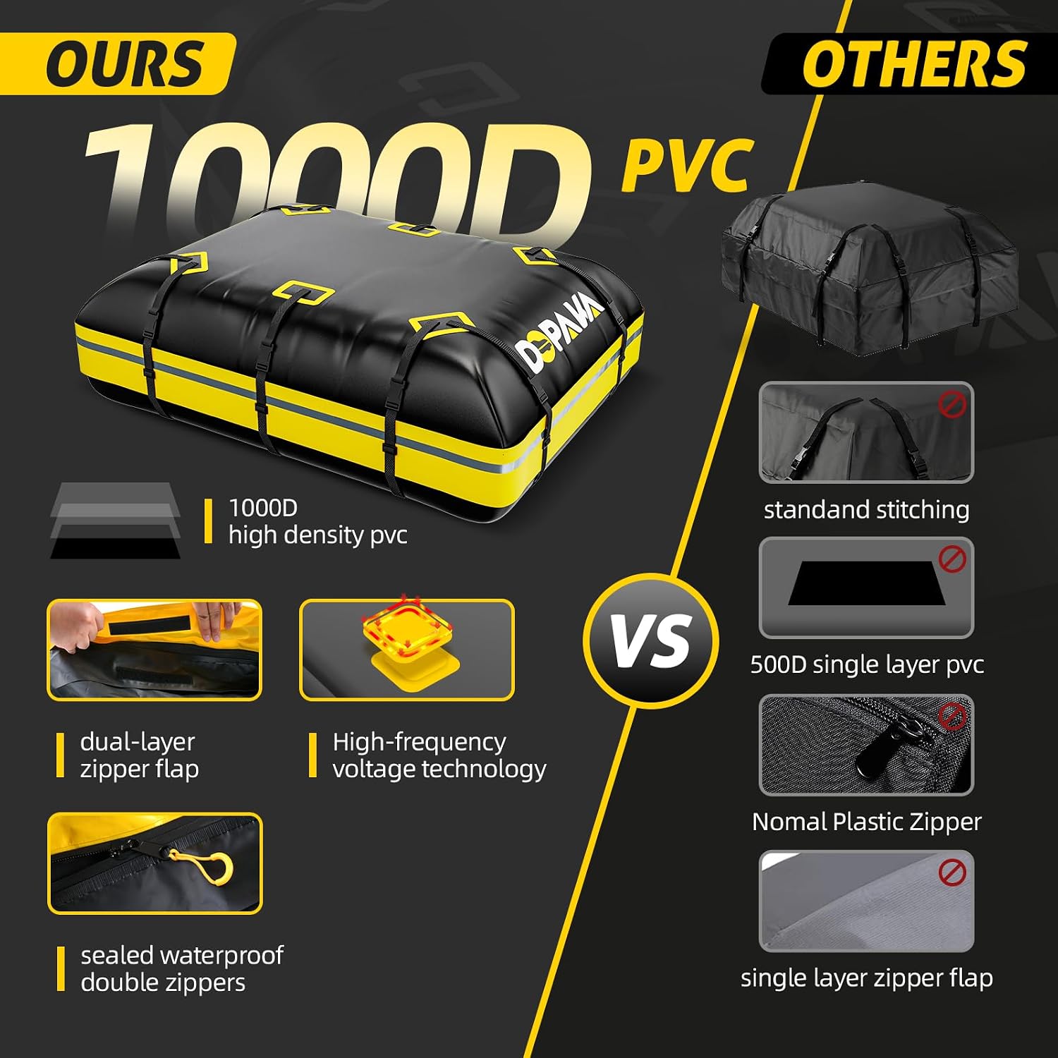 Detalle de Car Rooftop Cargo Carrier Bag – 100% wasserdicht, 1000D Heavy Duty, 594 L Volumen
