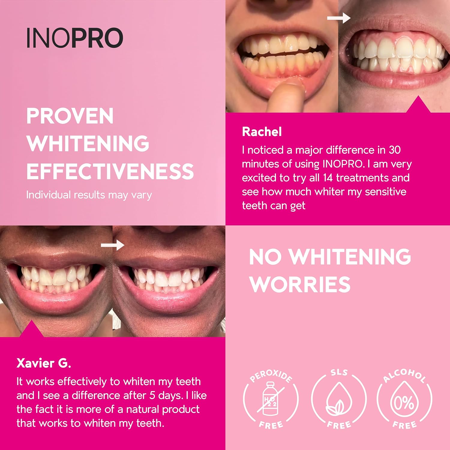 Thumbnail 2 de InoPro 14 Whitening Strips for Sensitive Teeth 🪥